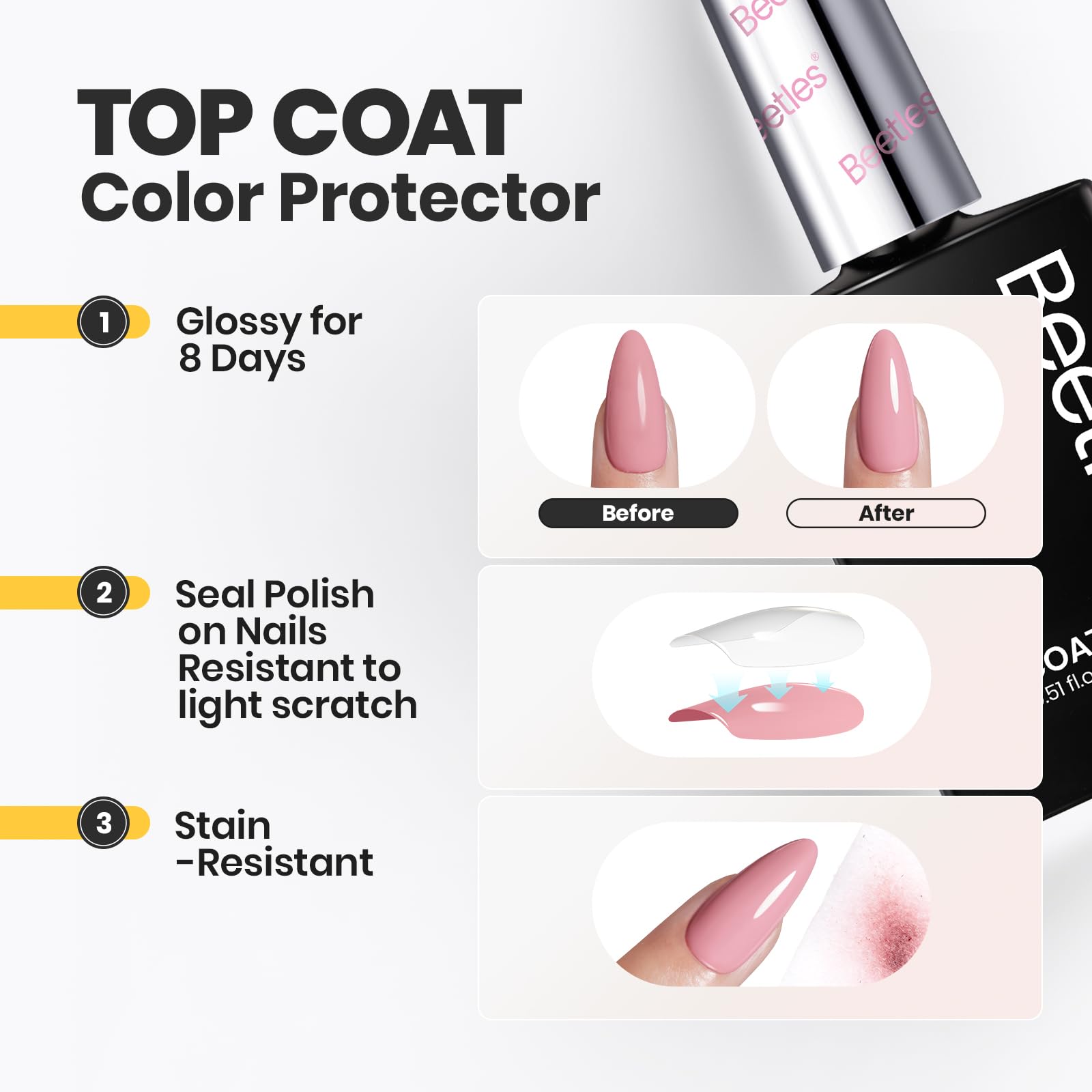 Foto 5 | Set De Esmalte De Uñas Beetles Top Coat Y Base Coat 15 Ml X2 - Venta Internacional.
