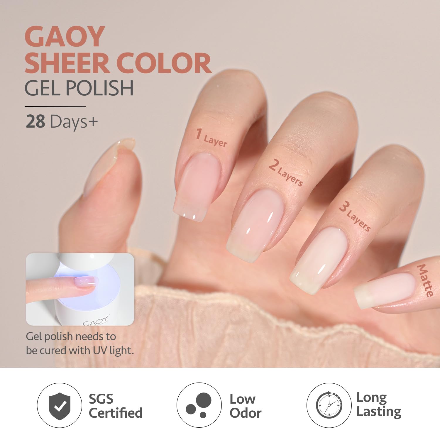 Foto 6 pulgar | Set De Esmaltes De Uñas Gaoy Milky Jelly Nude Gel, 6 Colores, 7,3 Ml - Venta Internacional.