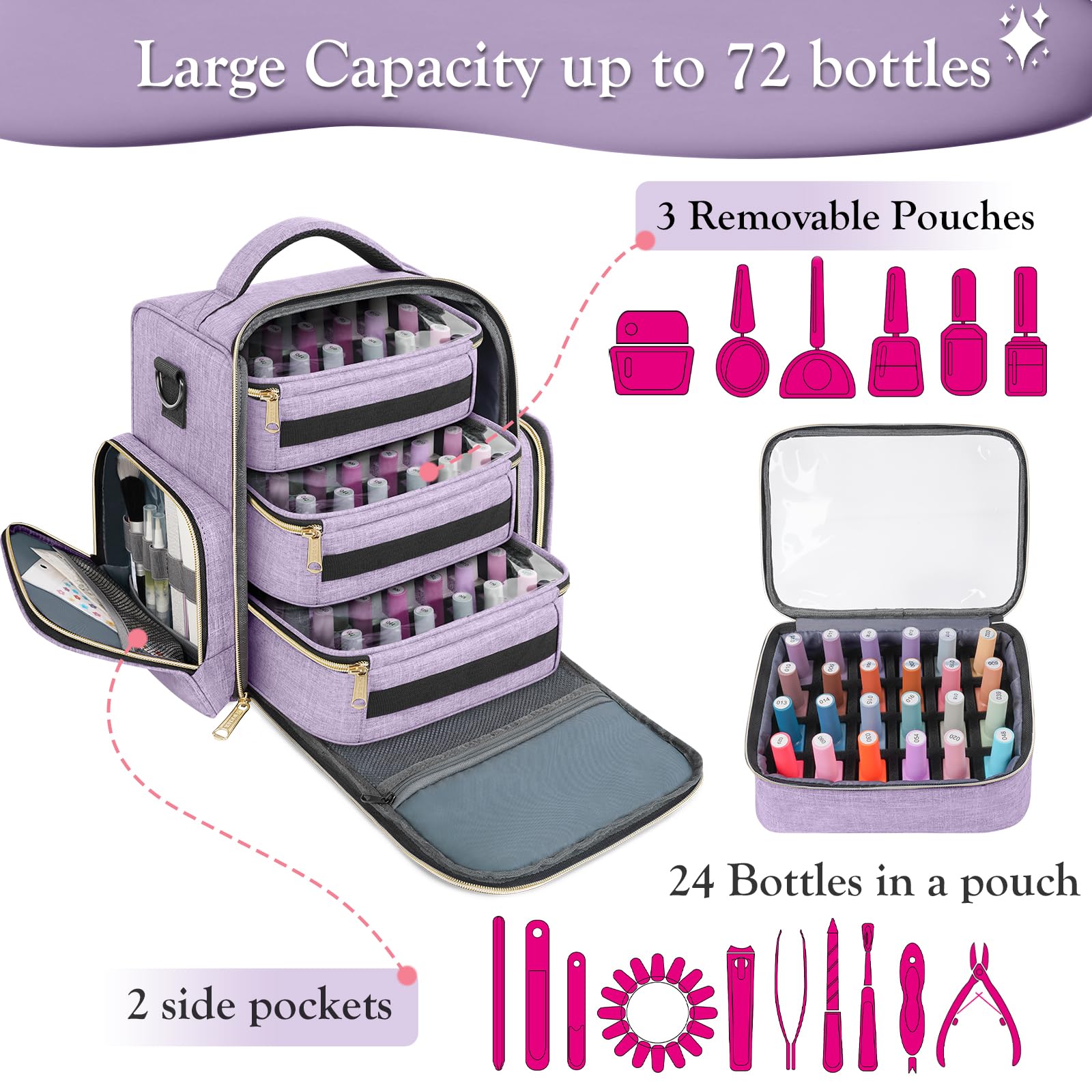 Foto 3 pulgar | El Organizador De Esmaltes De Uñas Yorepek Tiene Capacidad Para 72 Botellas (15 Ml) Con Lámpara - Venta Internacional.