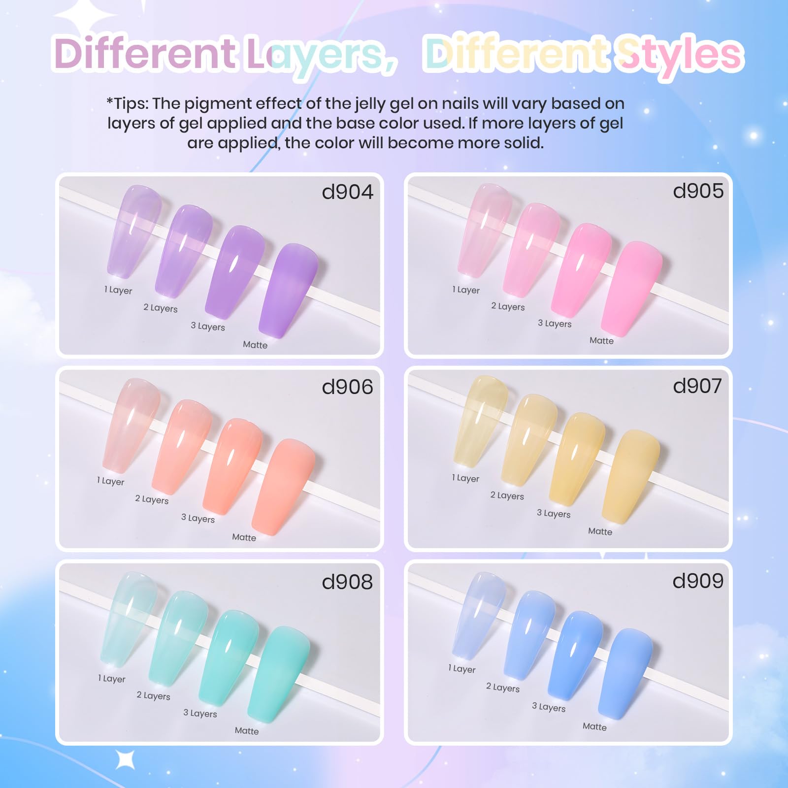 Foto 5 pulgar | Set De Esmaltes De Uñas En Gel Beetles Jelly Spring Pastel, 6 Colores - Venta Internacional.