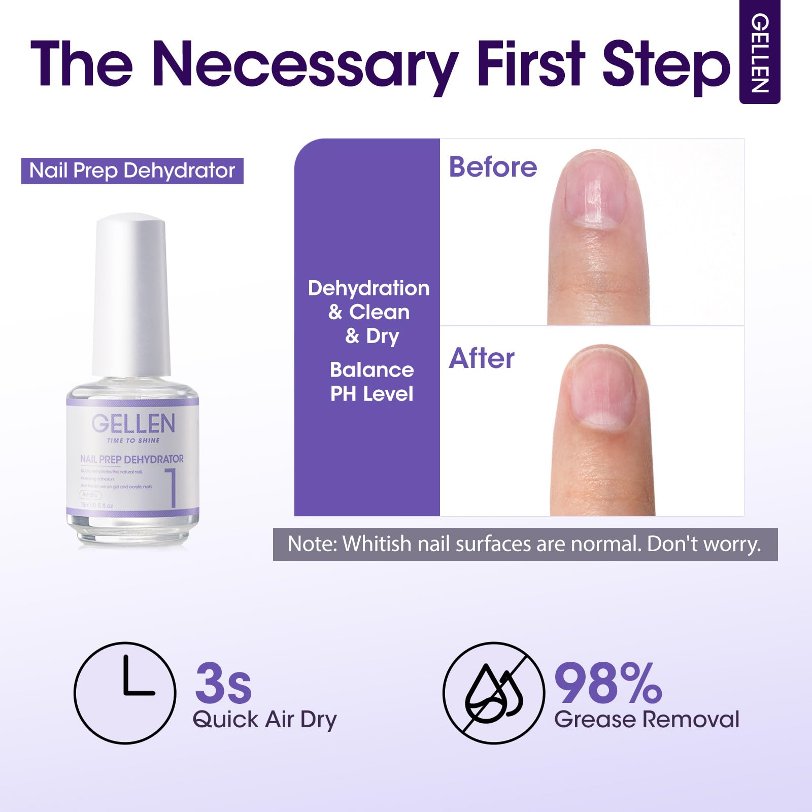 Foto 4 | Deshidratador E Imprimador De Uñas Gellen, Sin Hemas Ni Ácidos, 30 Ml - Venta Internacional.