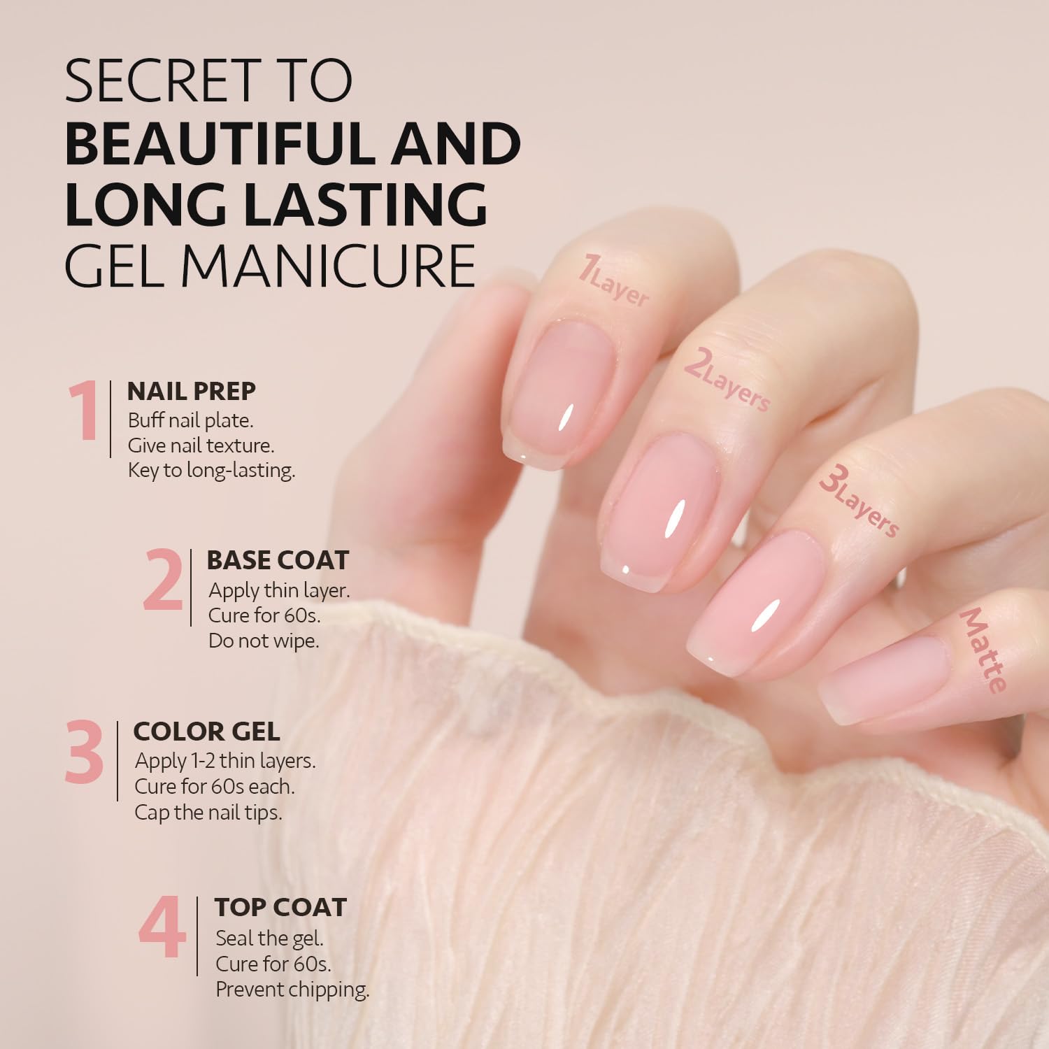 Foto 5 | Kit De Esmaltes De Uñas Gaoy Jelly Gel Sheer Pink, 33 Unidades Con Capa Superior - Venta Internacional.