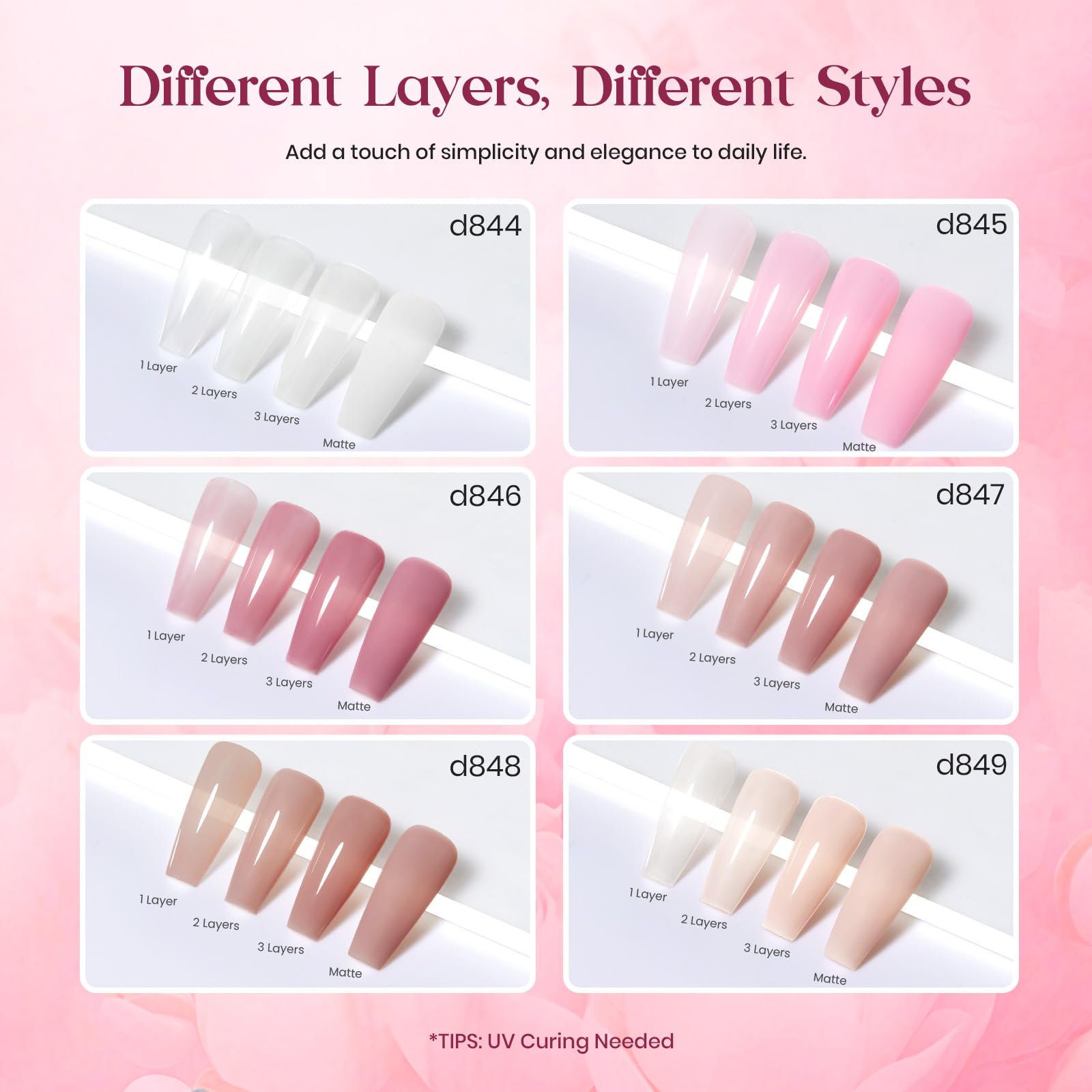 Foto 4 | Esmalte De Uñas En Gel Beetles Jelly, 6 Colores, Blanco Lechoso, Rosa Nude - Venta Internacional.