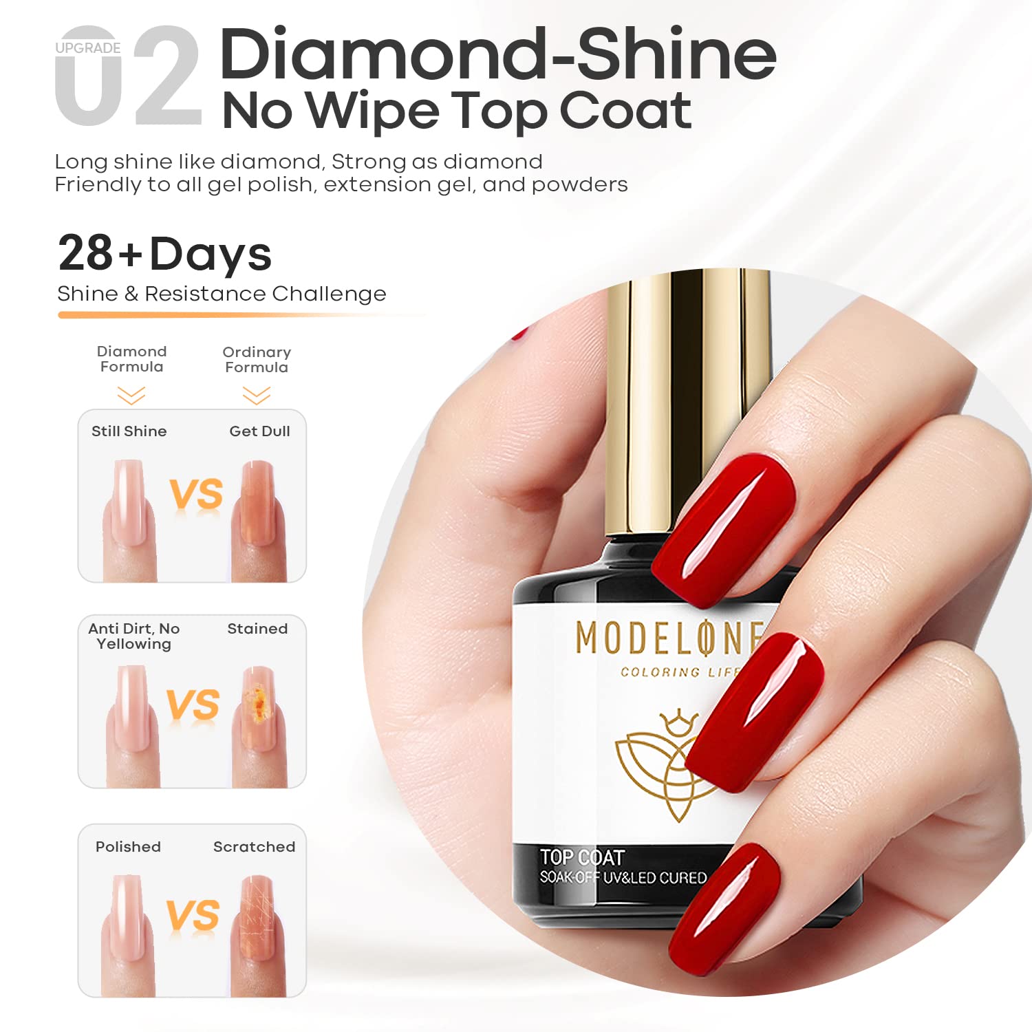 Foto 4 | Capa Base En Gel Para Esmalte De Uñas En Gel Modelones 10 Ml X3 - Venta Internacional.