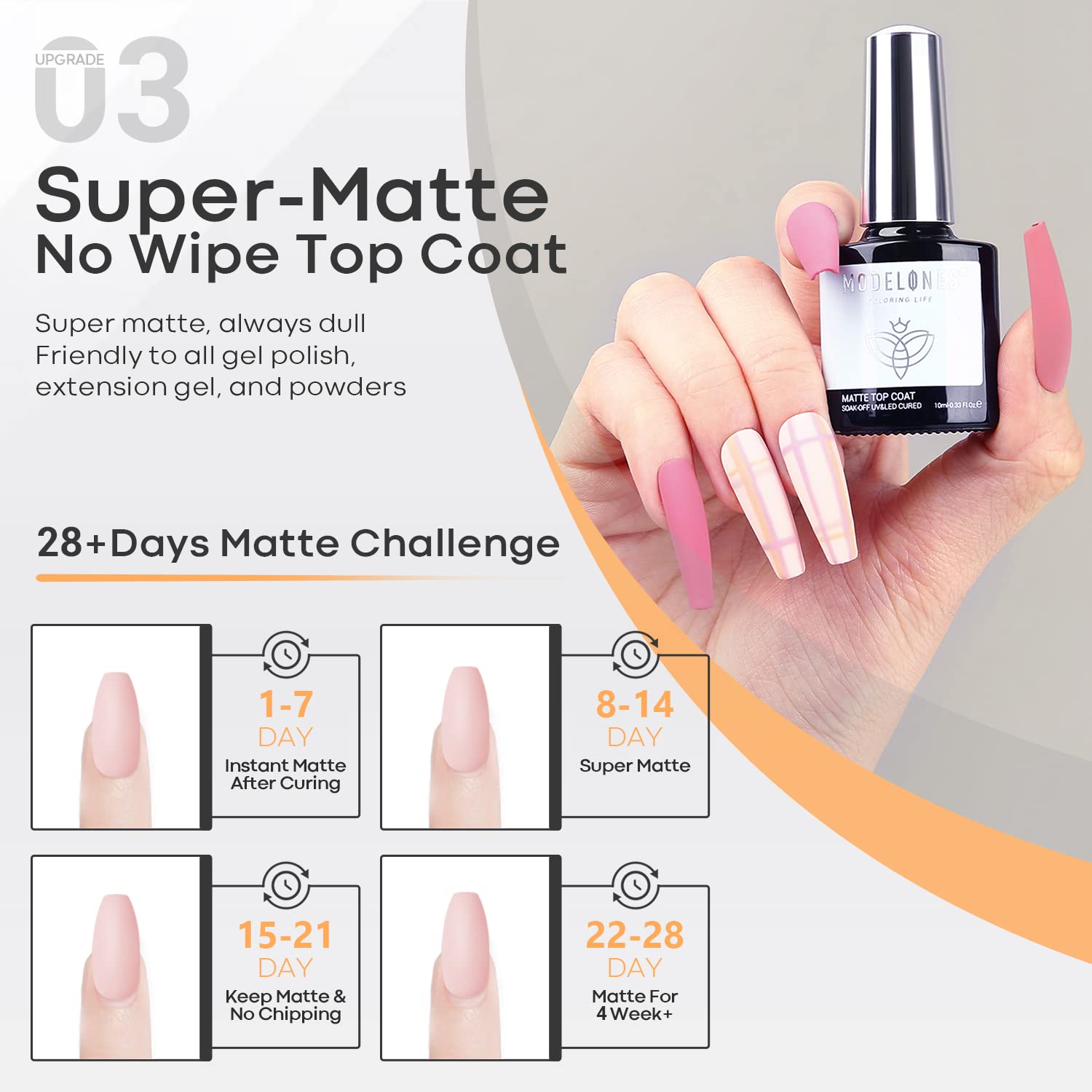 Foto 5 | Capa Base En Gel Para Esmalte De Uñas En Gel Modelones 10 Ml X3 - Venta Internacional.
