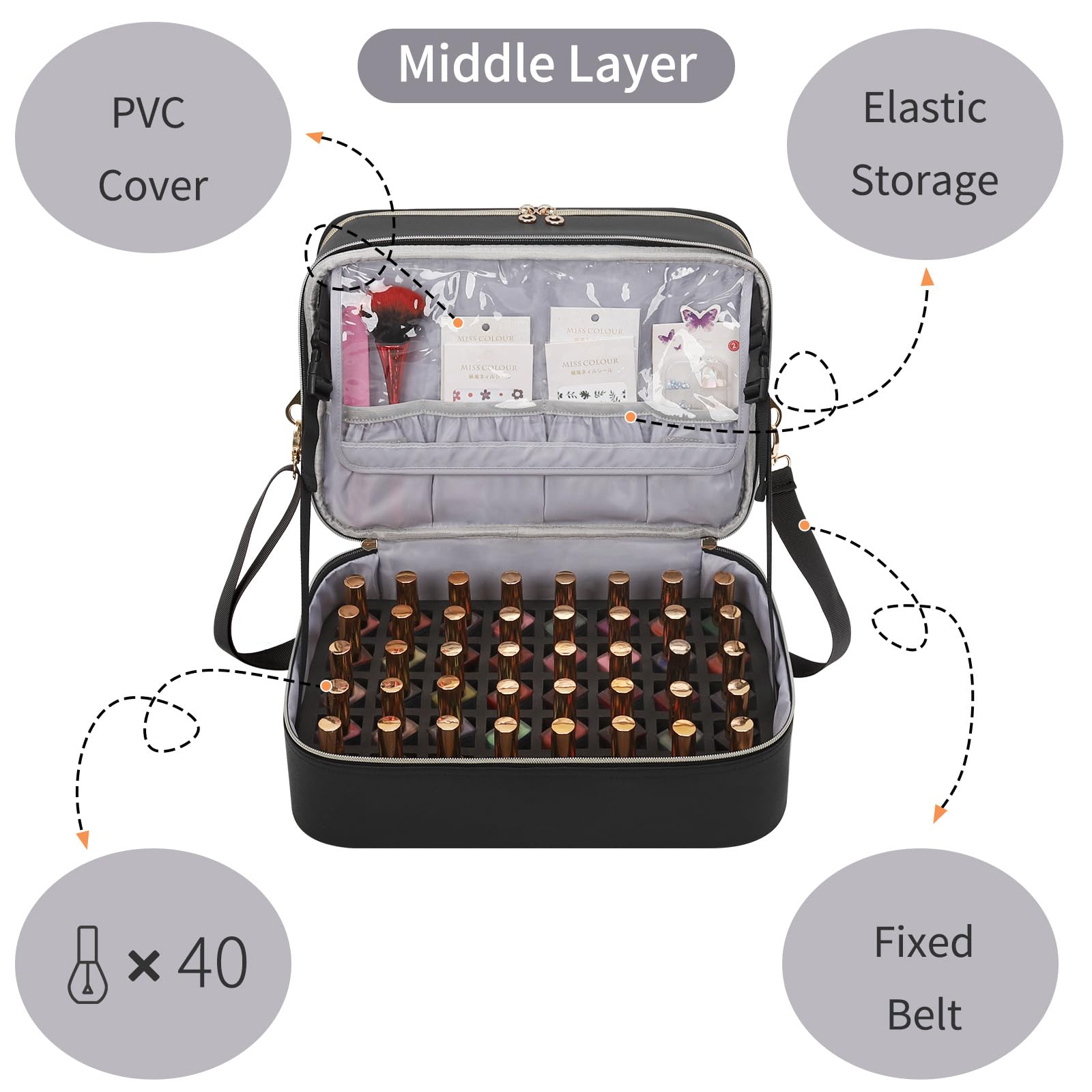 Foto 6 pulgar | Funda Organizadora Para Esmaltes De Uñas, Piel Etérea, Color Negro, Más De 50 Botellas - Venta Internacional.