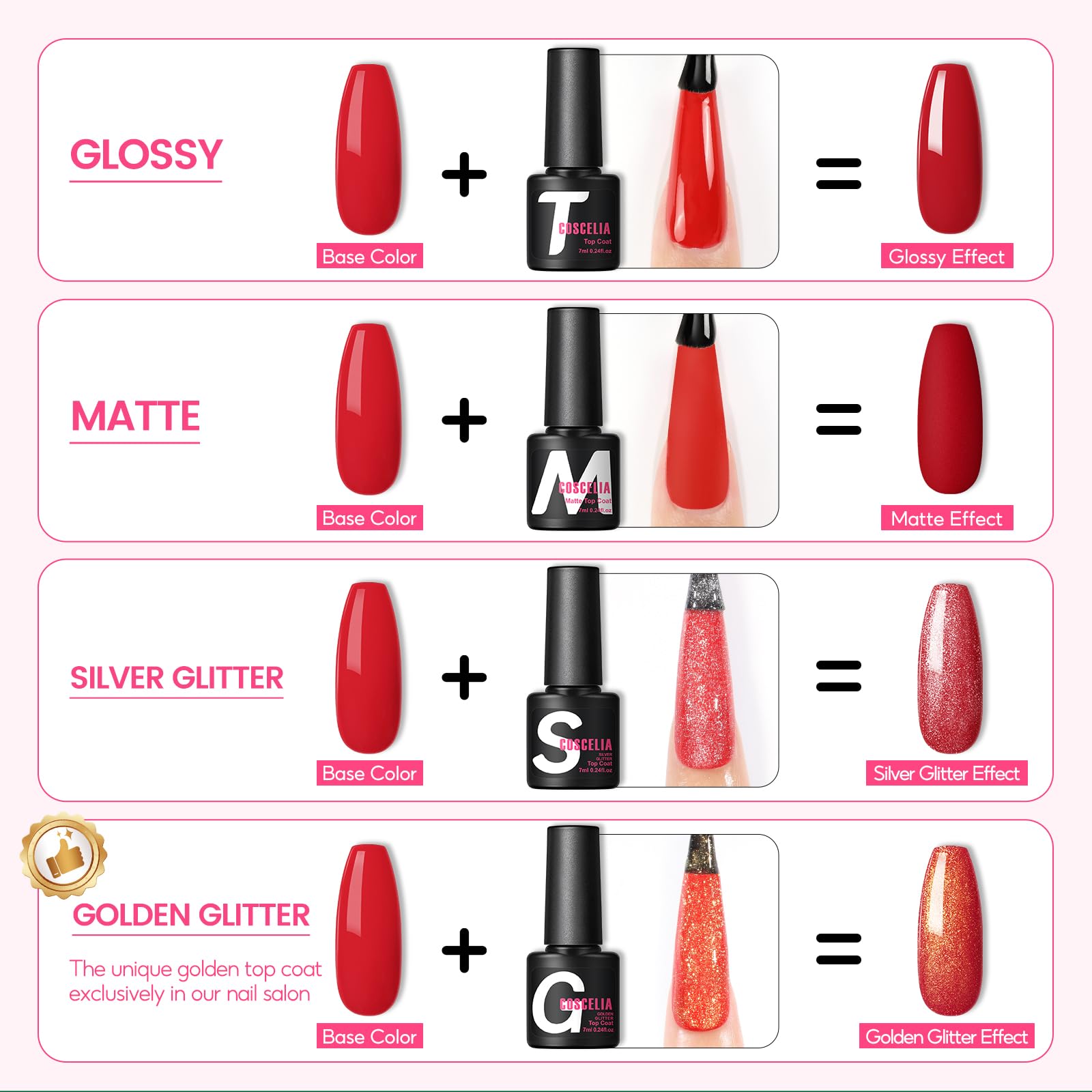 Foto 6 | Kit De Esmaltes De Uñas En Gel Coscelia, 40 Colores Con Luz Uv, Juego De 57 Piezas - Venta Internacional.