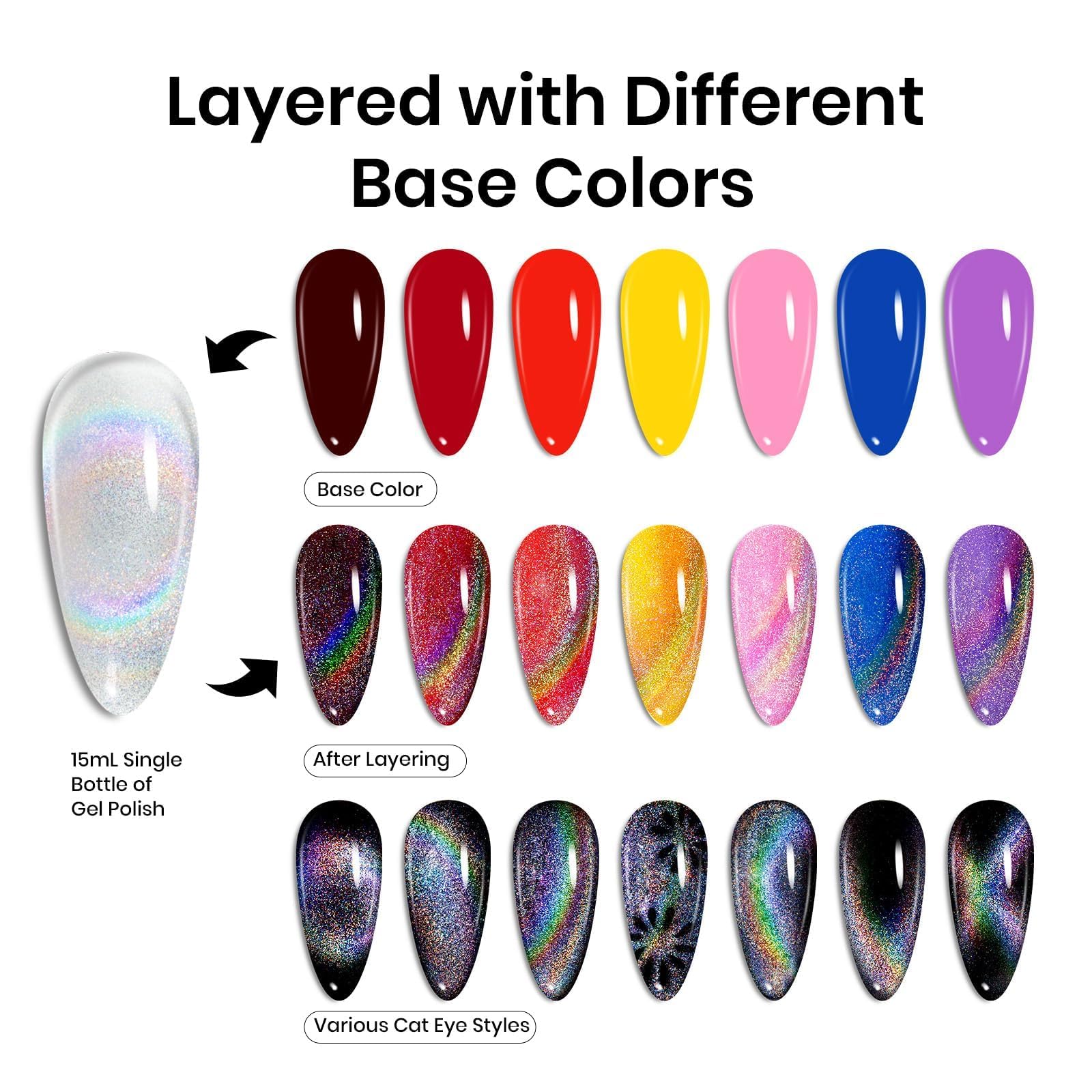 Foto 4 pulgar | Esmalte De Uñas Beetles Cat Eye Gel 15 Ml Rainbow Holographic 9d - Venta Internacional.