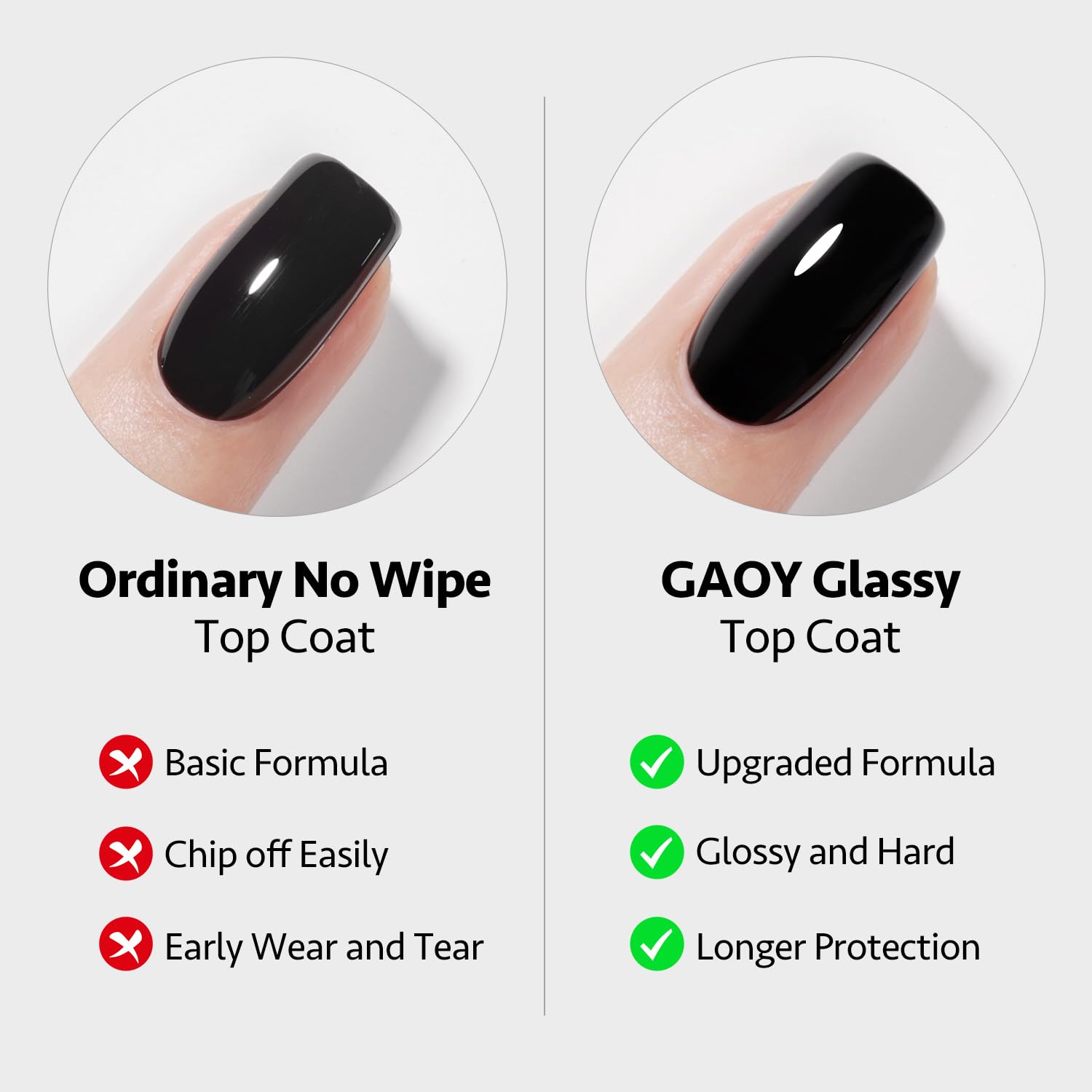 Foto 4 pulgar | Set De Esmalte De Uñas En Gel Gaoy, Capa Superior, Gel Floreciente Y Capa Base - Venta Internacional.