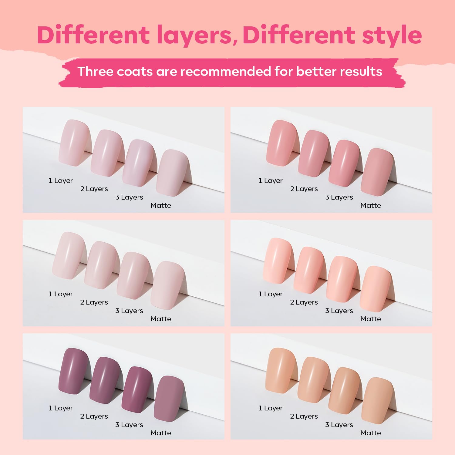 Foto 6 | Set De Esmaltes De Uñas Modelones, 6 Colores Neutros, Color Nude, Secado Rápido - Venta Internacional.