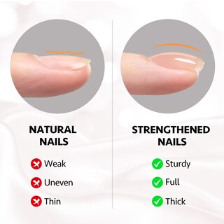 Foto 2 | Set De Gel Constructor Gaoy 6 Colores Para Uñas De 7,3 Ml Soak Off - Venta Internacional.