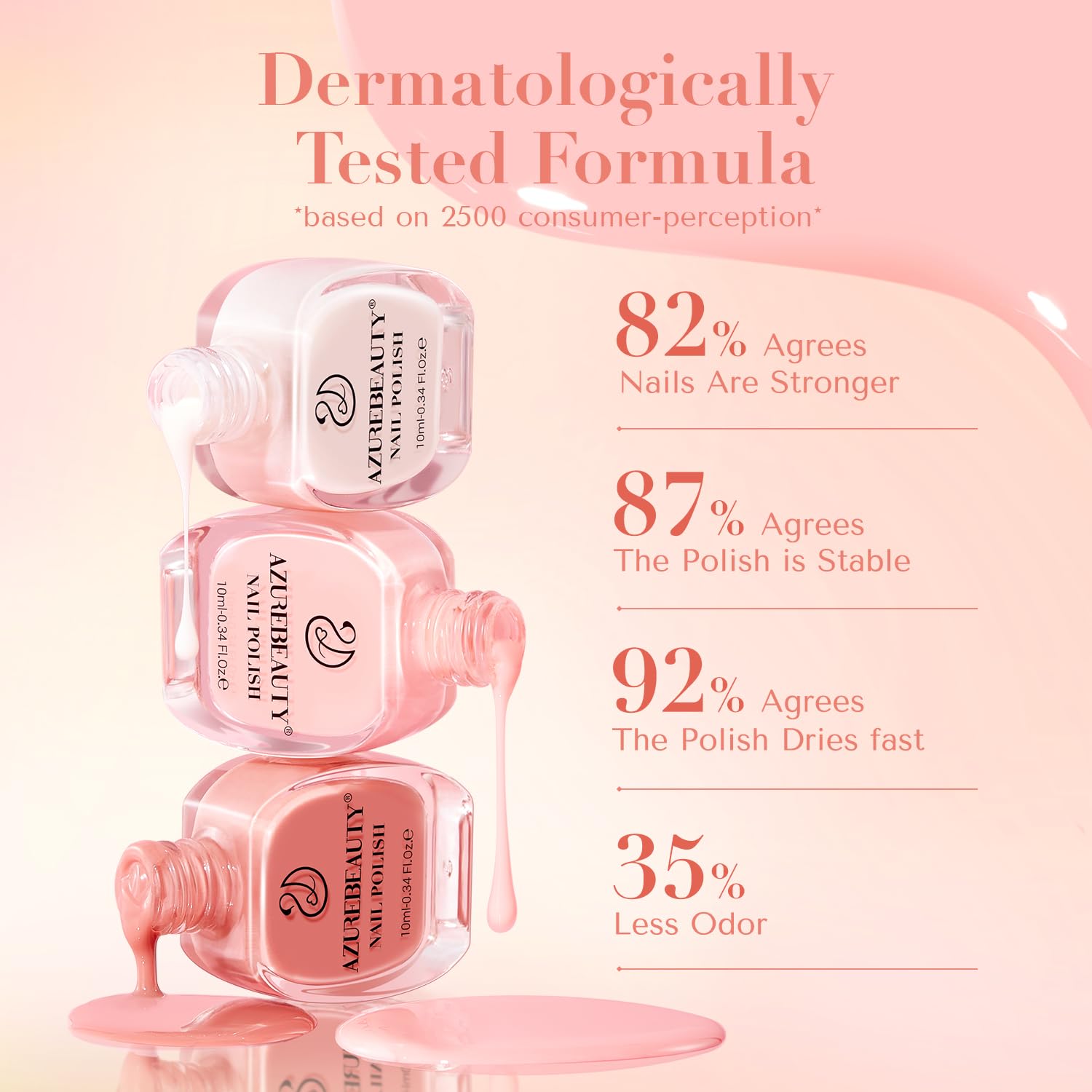 Foto 6 pulgar | Set De Esmaltes De Uñas Azurebeauty Vegan De 4 Colores Con Capa Superior - Venta Internacional.