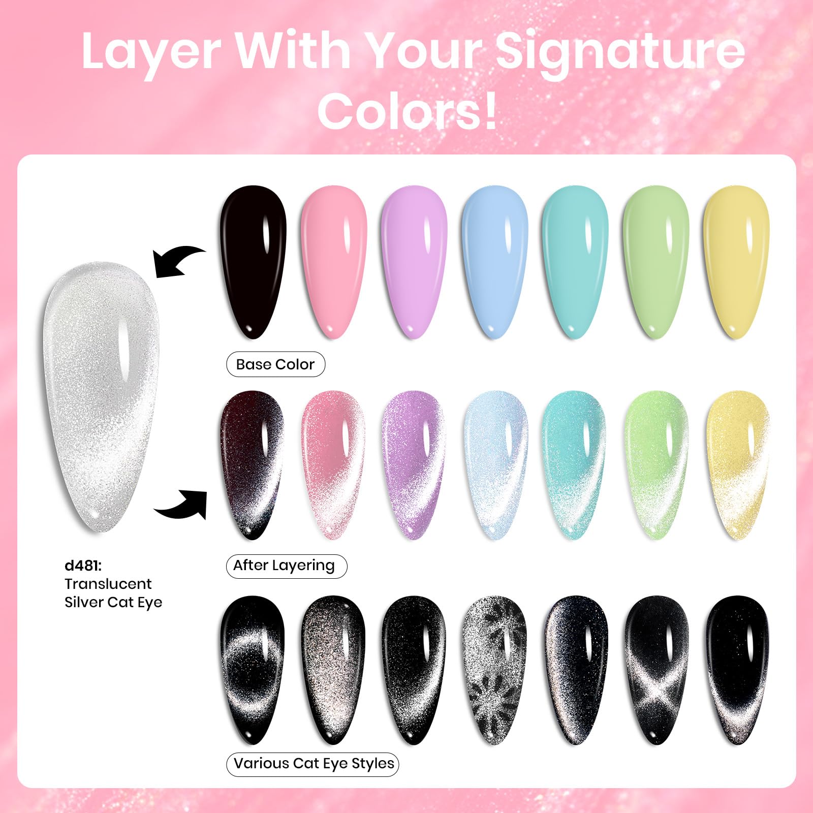Foto 6 pulgar | Esmalte De Uñas Beetles Cat Eye Gel, 6 Colores, 7,5 Ml, Set De Regalo - Venta Internacional.