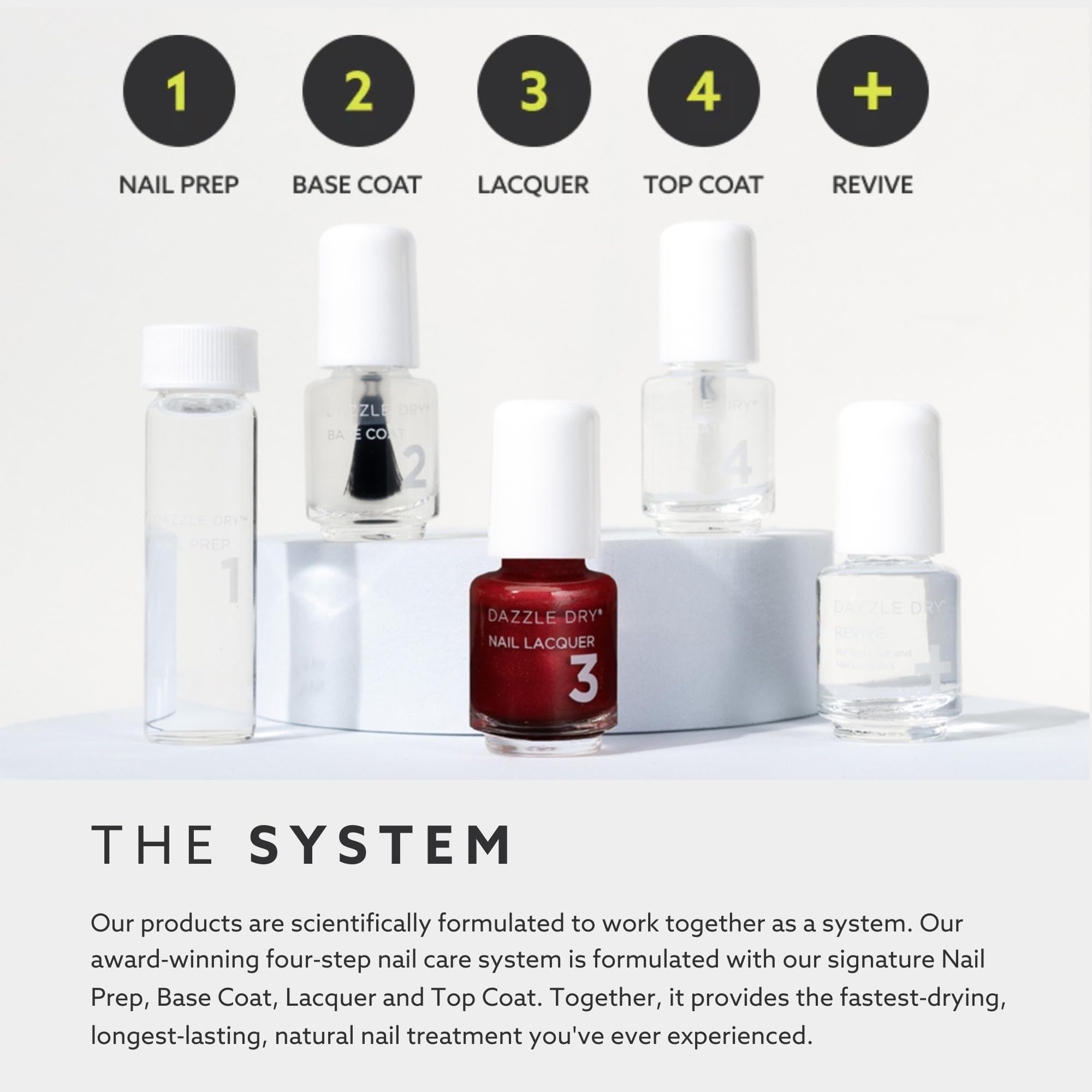 Foto 4 pulgar | Kit De Uñas Dazzle Dry Mini, Sistema De 4 Pasos Fast Track, Rojo Cereza - Venta Internacional.