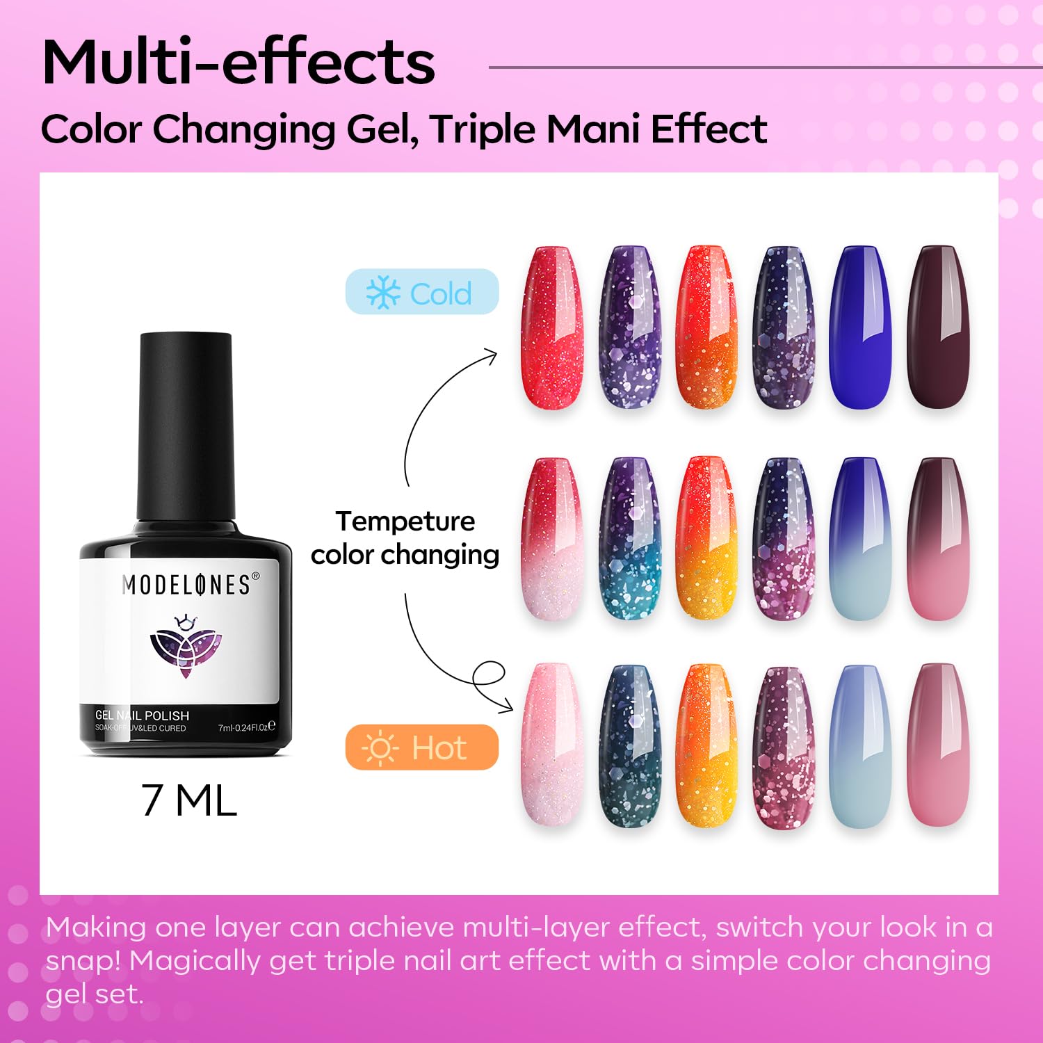 Foto 2 | Set De Esmaltes De Uñas Modelones Color Changing, 6 Colores, 7 Ml - Venta Internacional.