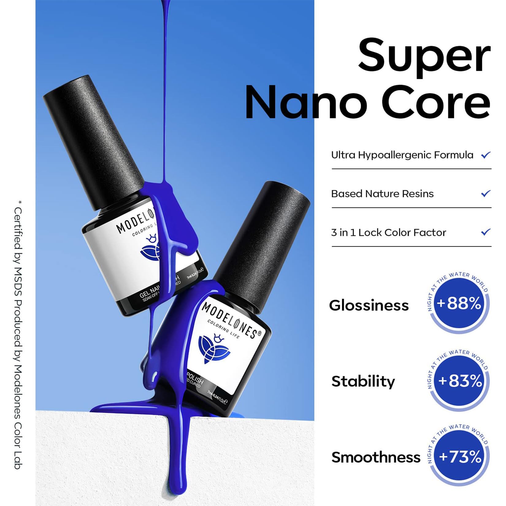 Foto 7 | Set De Esmaltes De Uñas En Gel Modelones Azul 6 Colores Para Mujer - Venta Internacional.