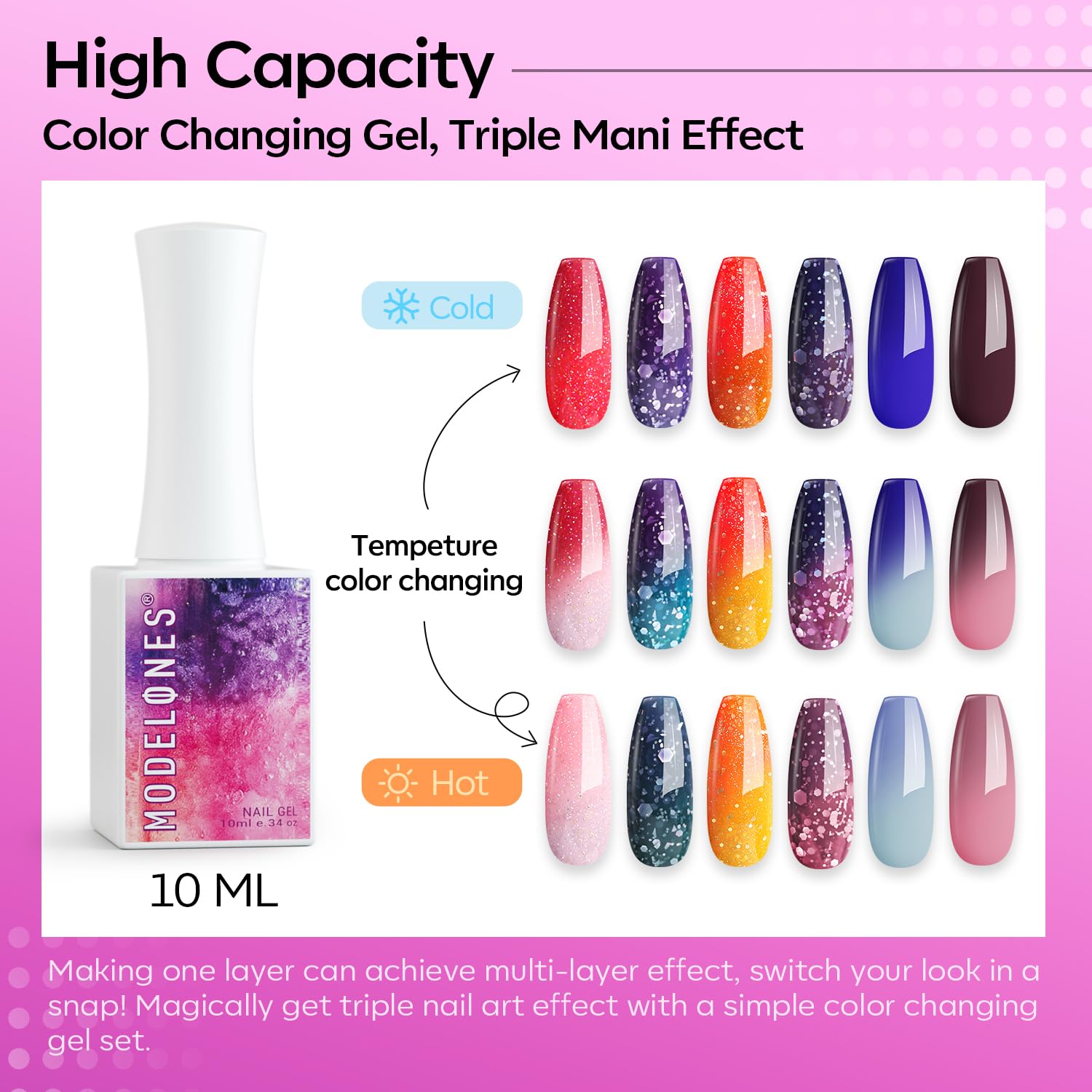 Foto 5 | Set de Esmaltes para Uñas en Gel Cambian de Color 6 Colores 10 ml c/u - Venta Internacional