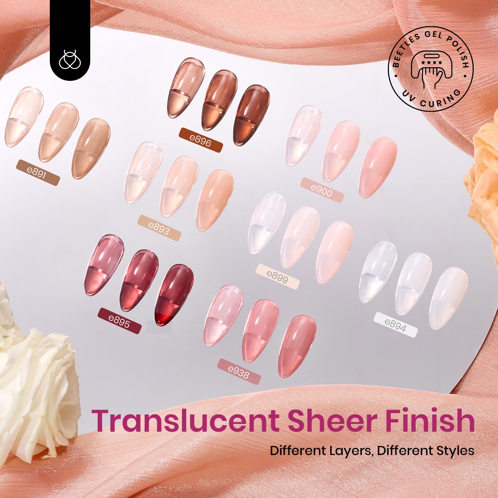 Foto 3 | Set De Esmaltes De Uñas Beetles Jelly Gel Sweet Temptation, 8 Colores - Venta Internacional.