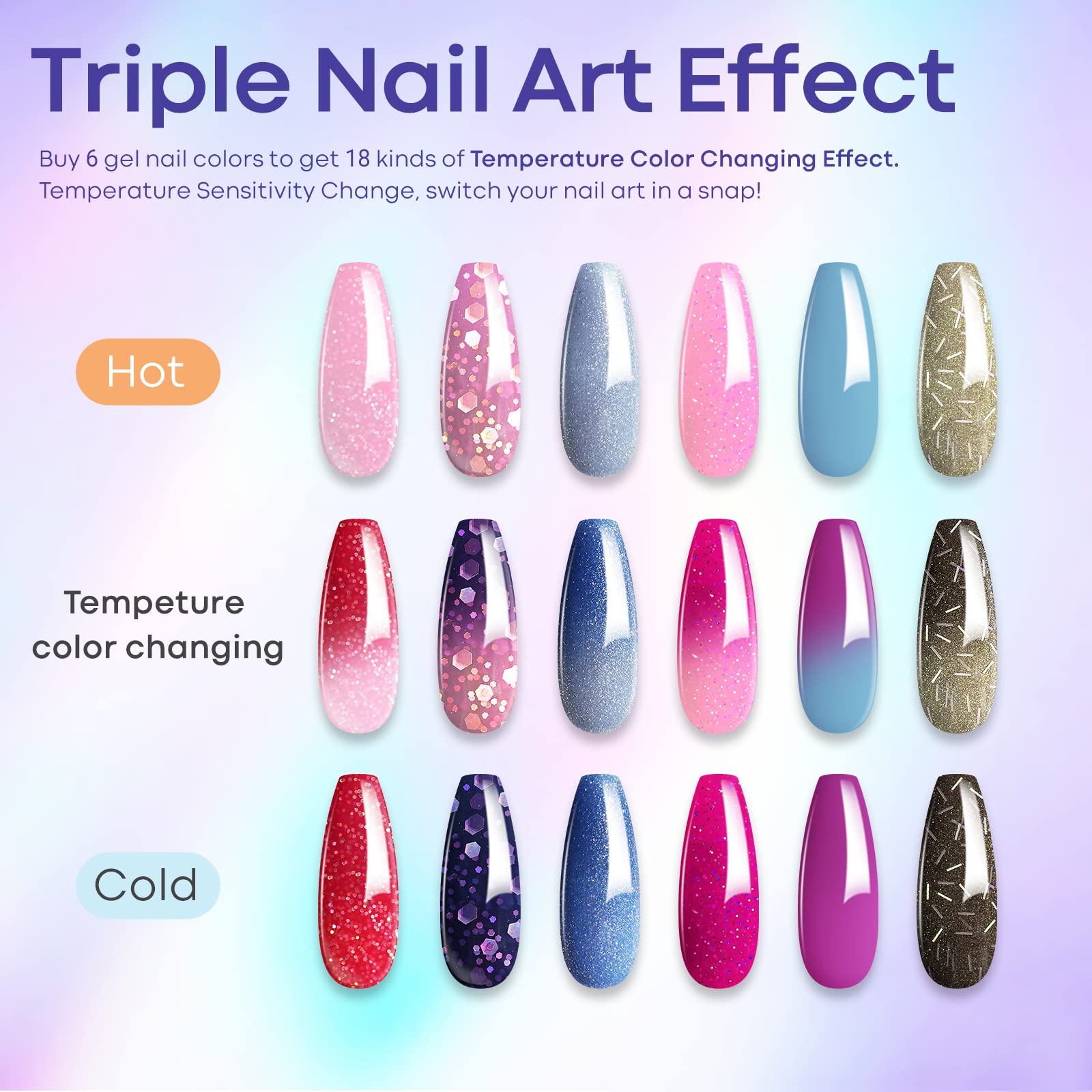 Foto 2 | Set De Esmaltes De Uñas En Gel Modelones Mood Temperature Color Changing - Venta Internacional.