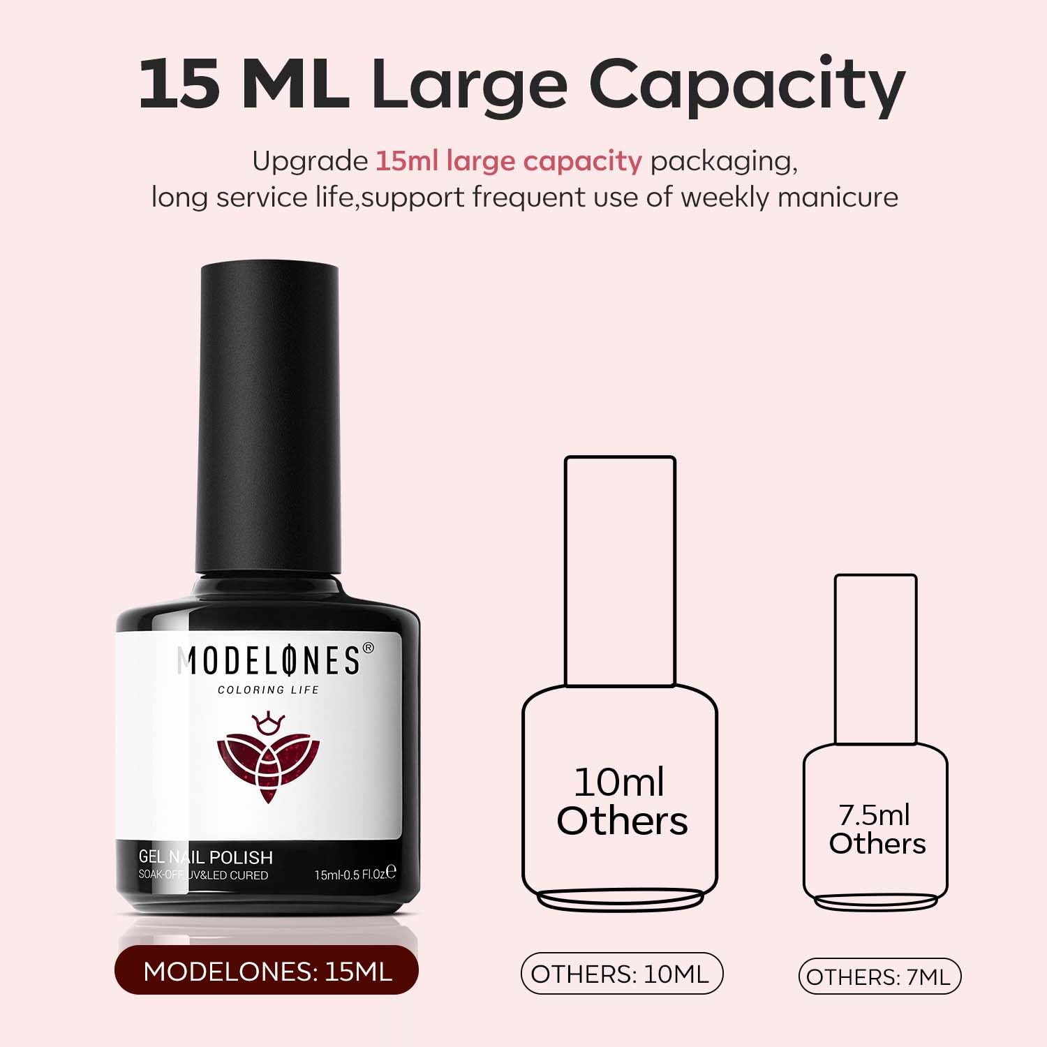 Foto 7 pulgar | Esmalte De Uñas En Gel Modelones Que Cambia De Color Rojo Burdeos, 15 Ml - Venta Internacional.