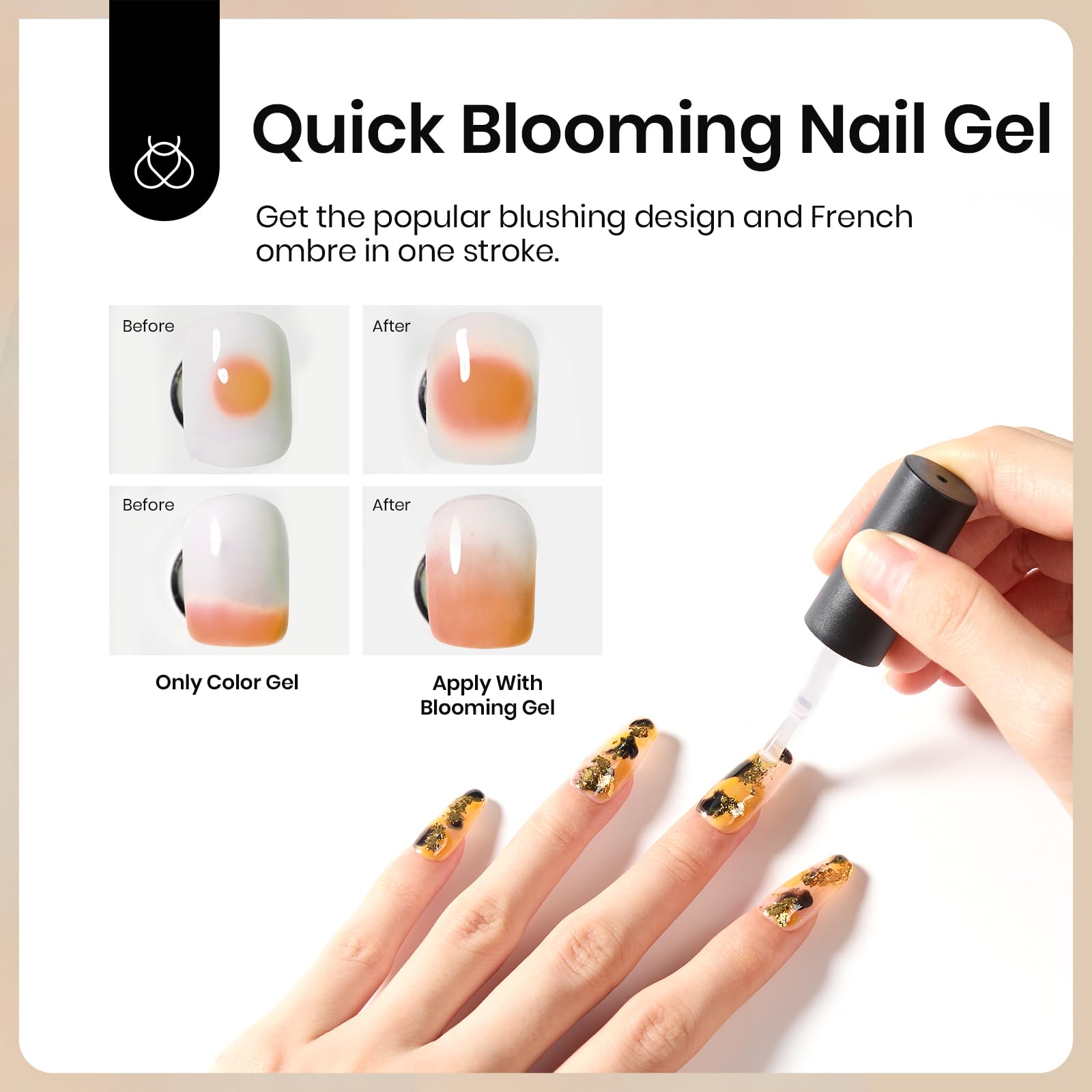 Foto 4 pulgar | Set De Esmaltes Para Uñas Beetles Builder Gel Para Uñas Y Gel Floreciente - Venta Internacional.