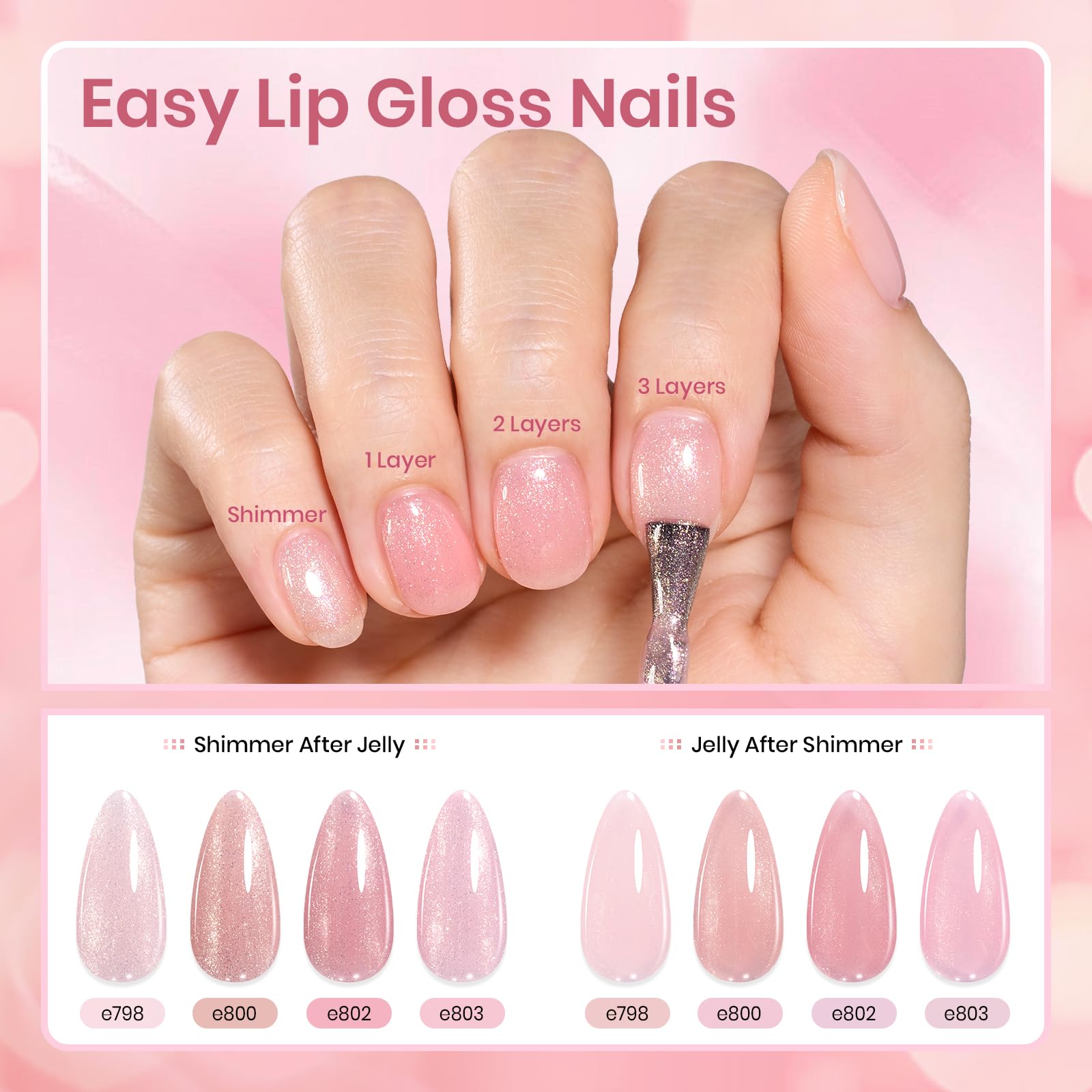 Foto 6 pulgar | Set De Esmaltes De Uñas Beetles Spring Jelly Gel, 8 Colores, 7 Ml - Venta Internacional.