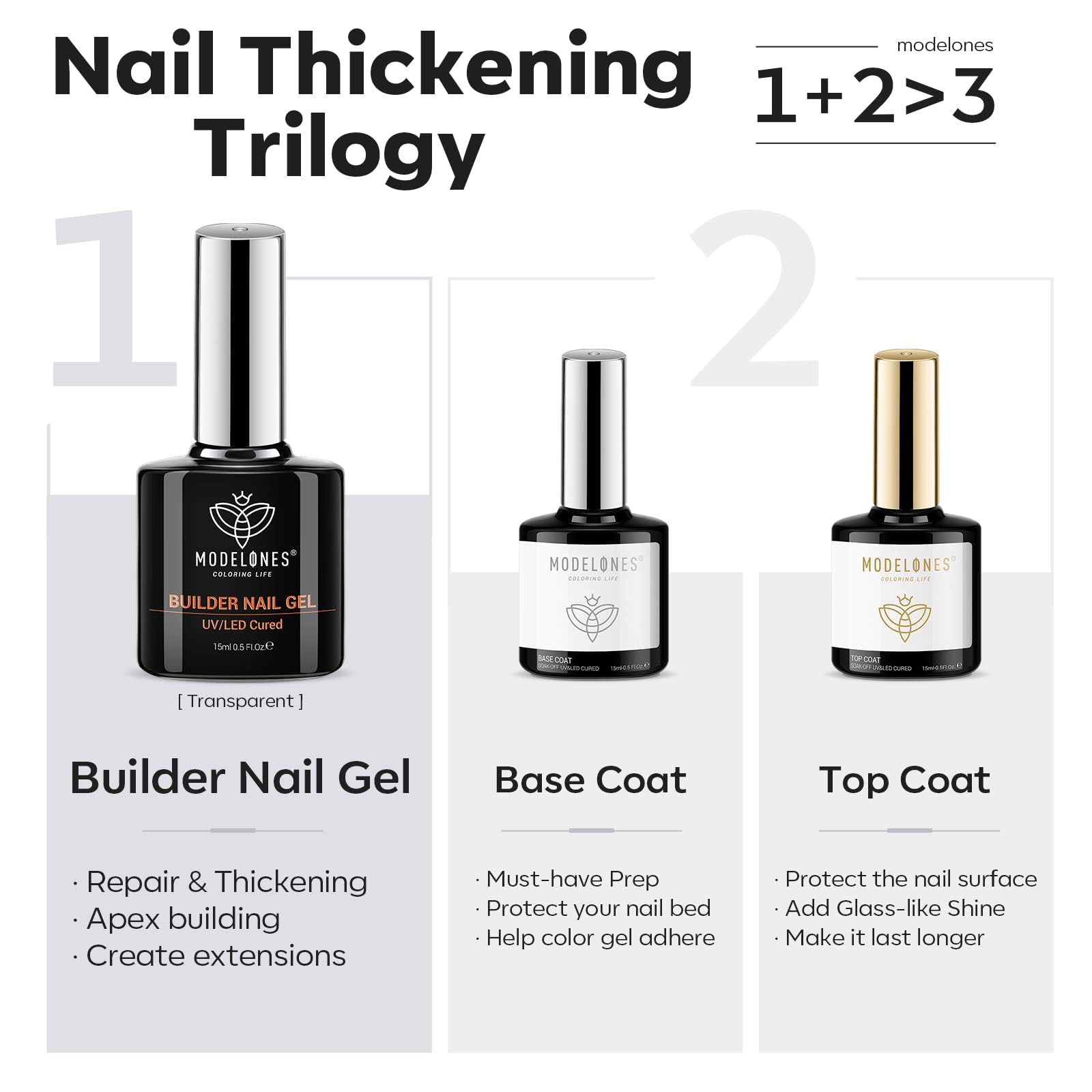 Foto 3 pulgar | Kit De Gel Para Uñas Modelones Builder Nail Gel, 3 Unidades Con Capa Base Superior - Venta Internacional.