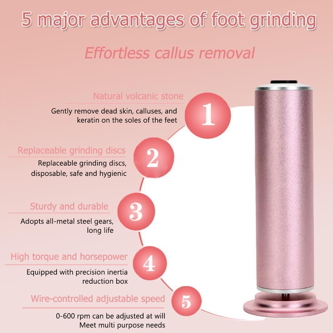 Foto 7 pulgar | Eliminador Eléctrico De Callos De Pies Con 60 Discos De Lijado Para Hombres Y Mujeres - Venta Internacional.