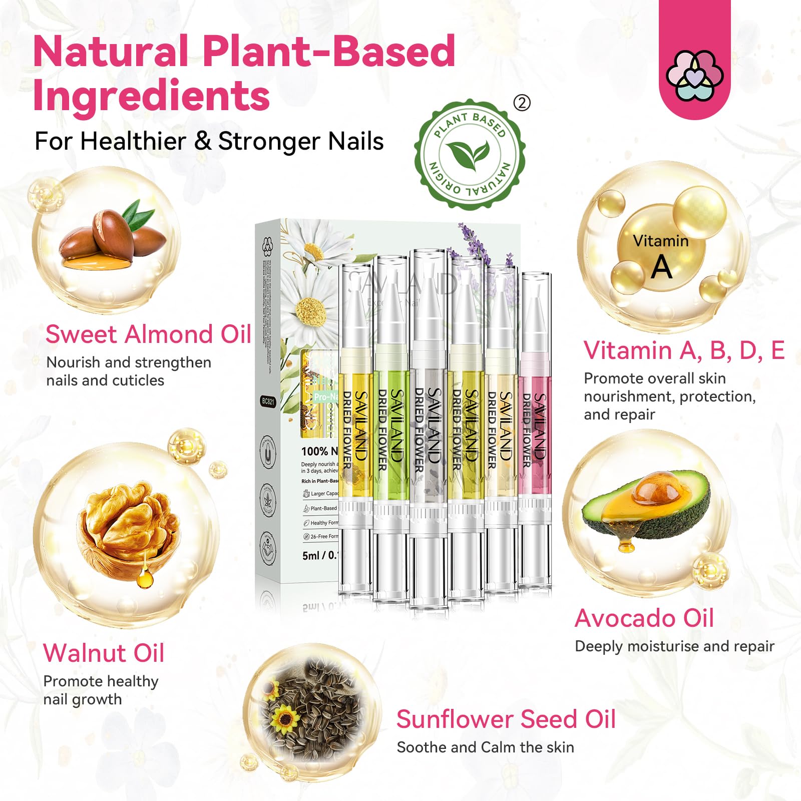 Foto 4 pulgar | Lápiz De Aceite Para Cutículas Saviland Floral, 5 Ml, Para Crecimiento De Uñas Con Flores, 6 Unidades - Venta Int