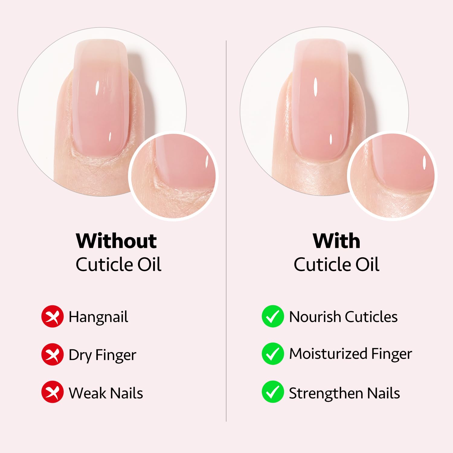 Foto 5 pulgar | Juego De Bolígrafos De Aceite Para Cutículas Gaoy, 6 Unidades Con Vitamina E Para El Cuidado De Las Uñas - Ven