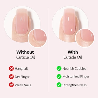 Foto 4 | Juego De Bolígrafos De Aceite Para Cutículas Gaoy, 6 Unidades Con Vitamina E Para El Cuidado De Las Uñas - Ven