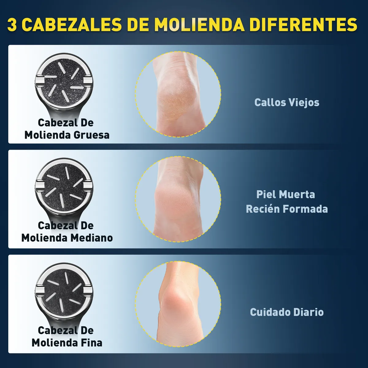 Foto 6 pulgar | Removedor De Callos Belug  Eléctrico Lima De Pies Kit Pedicure Negro