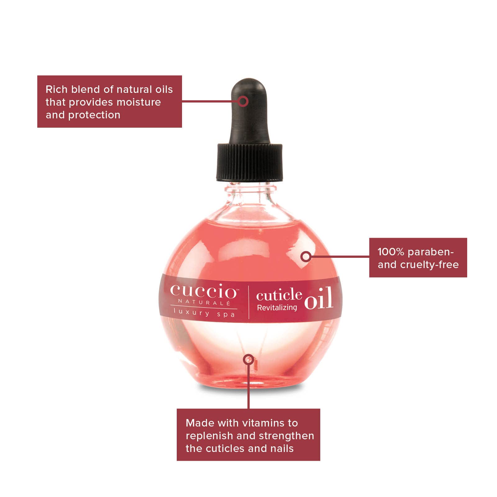 Foto 3 pulgar | Aceite Revitalizante Para Cutículas Cuccio Naturale, Granada E Higo, 75 Ml - Venta Internacional.