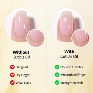 Foto 4 | Aceite Para Cutículas Gaoy, Fortalecedor De Cuidado De Cutículas, 20 Ml, Para El Crecimiento De Las Uñas - Ven