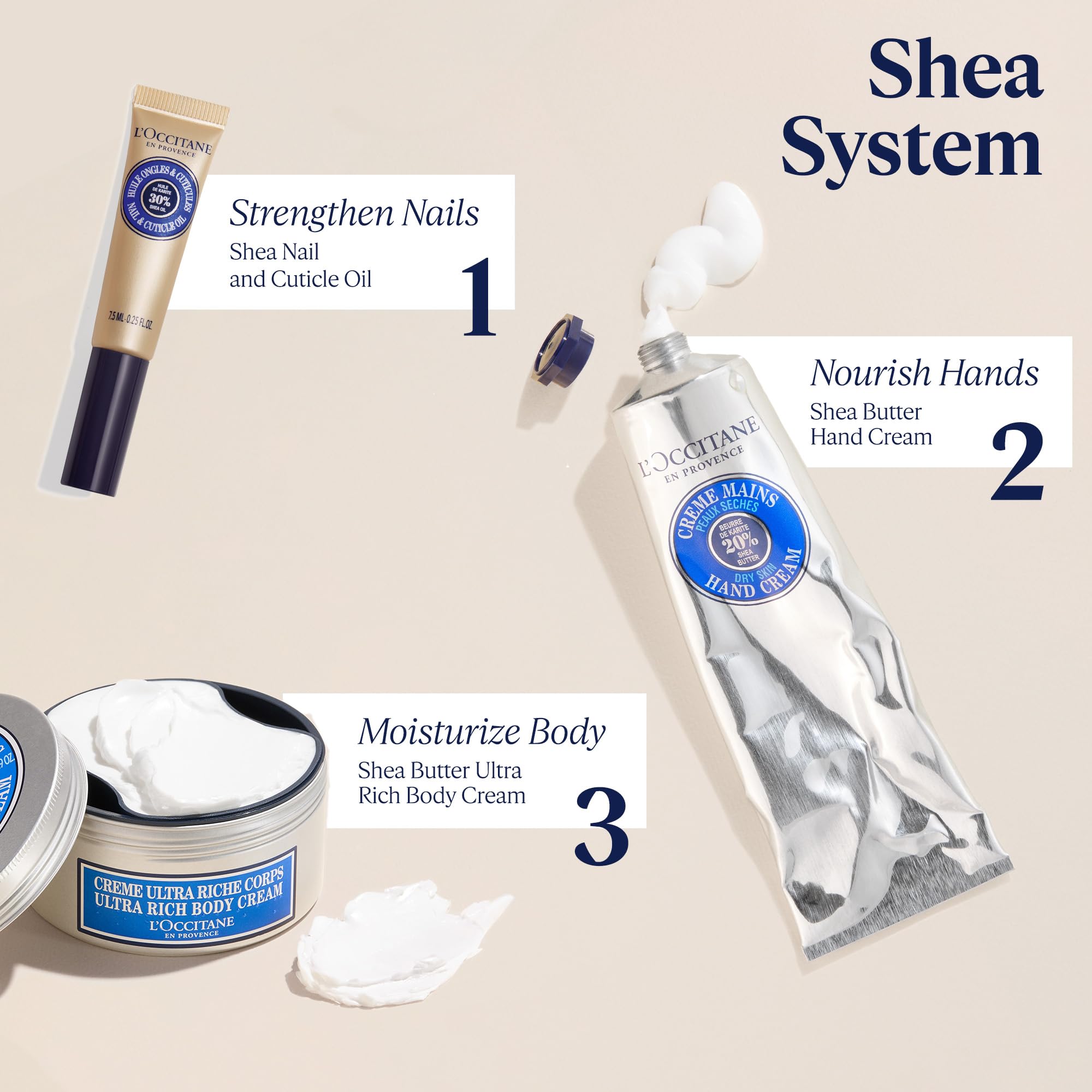 Foto 6 pulgar | Aceite Para Uñas Y Cutículas L'occitane Shea Nourishing 7,5 Ml - Venta Internacional.