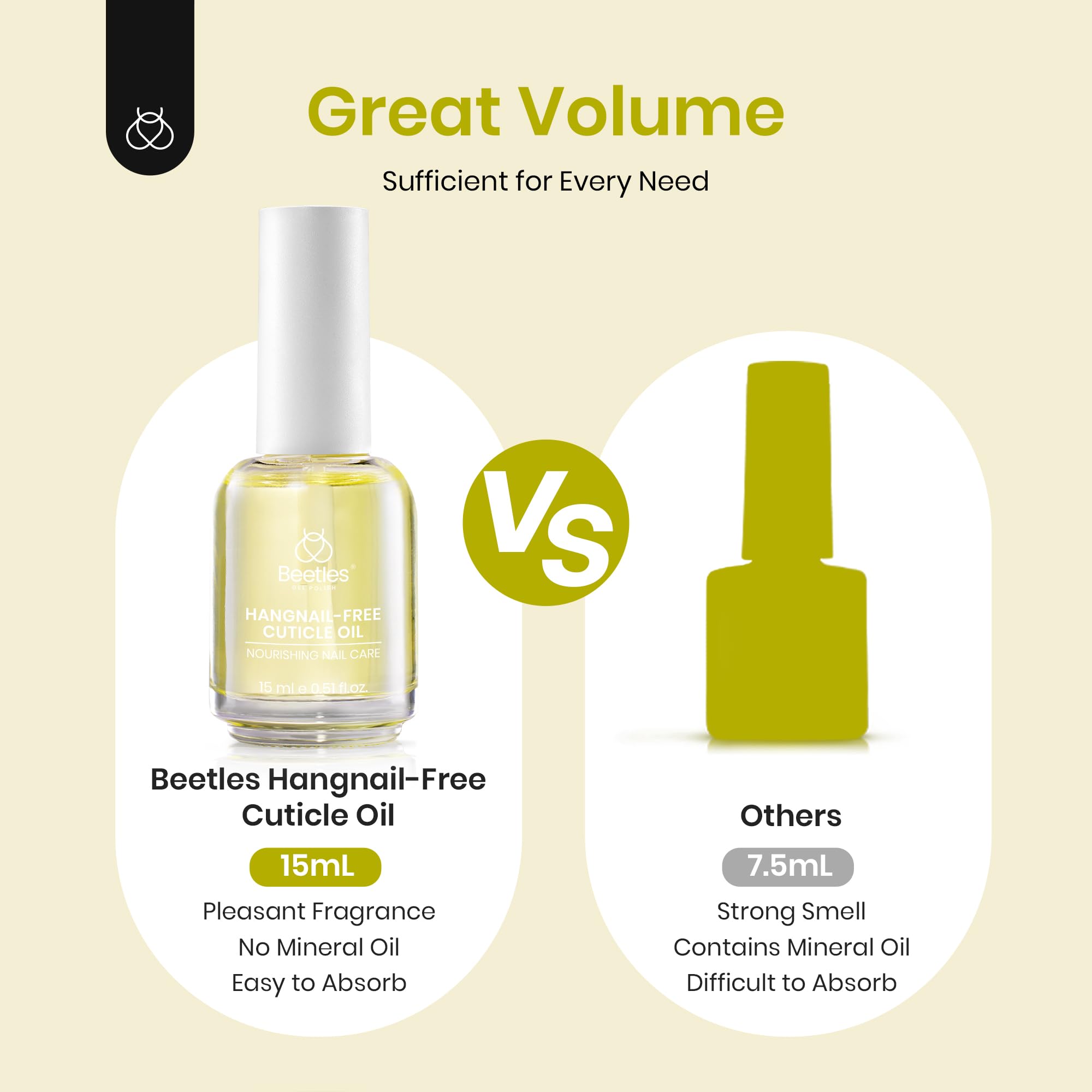 Foto 8 pulgar | Cuidado De Uñas Cuticle Oil Beetles, 15 Ml, Con Aceite De Jojoba Y Vitamina E - Venta Internacional.