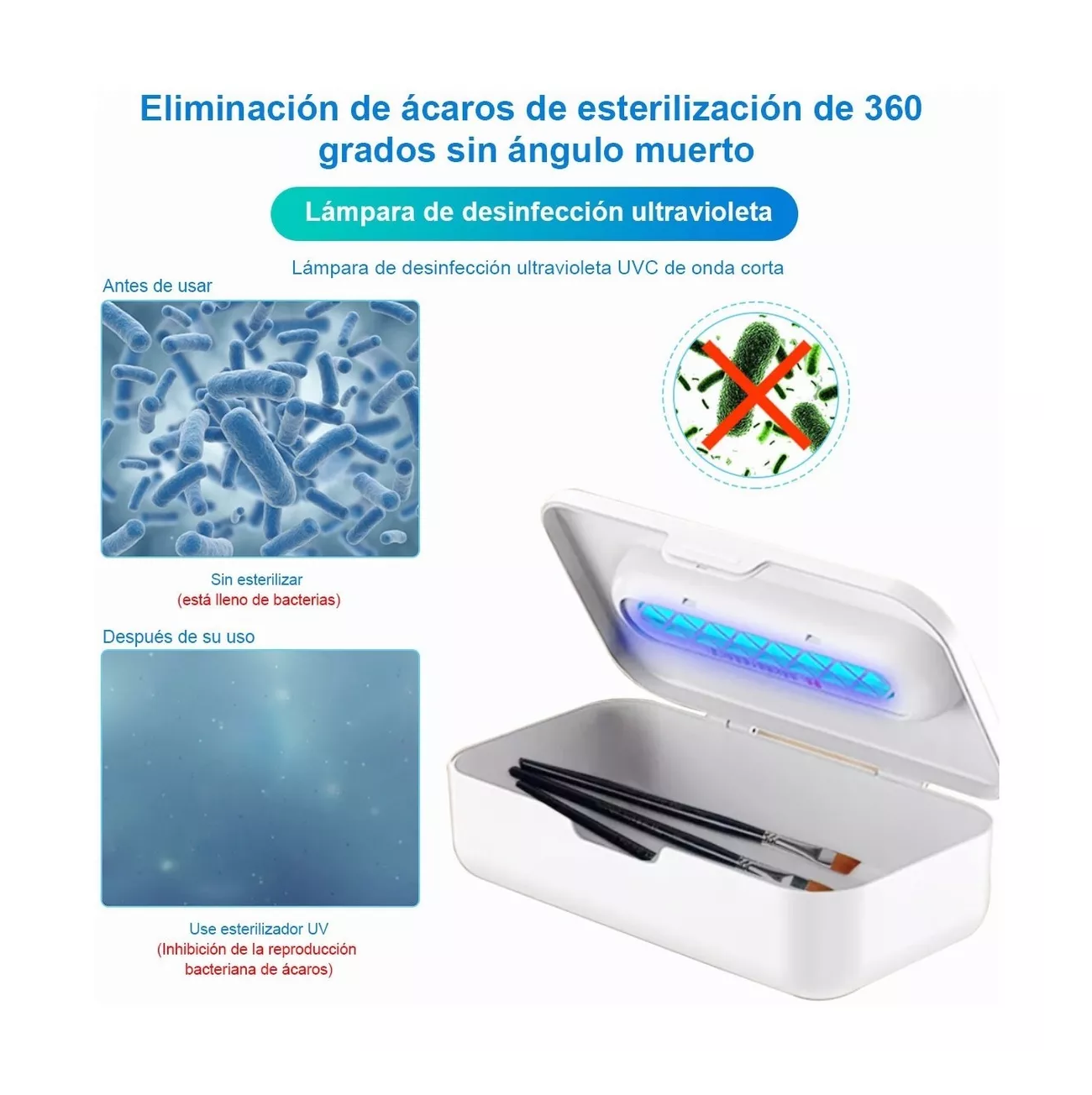 Foto 6 pulgar | Caja Lámpara de Esterilización BELUG Desinfección Sun UV LED Blanco