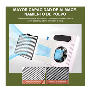 Foto 3 | Extractor de Polvo para Uñas Acrílicas Profesional 80W Rosa