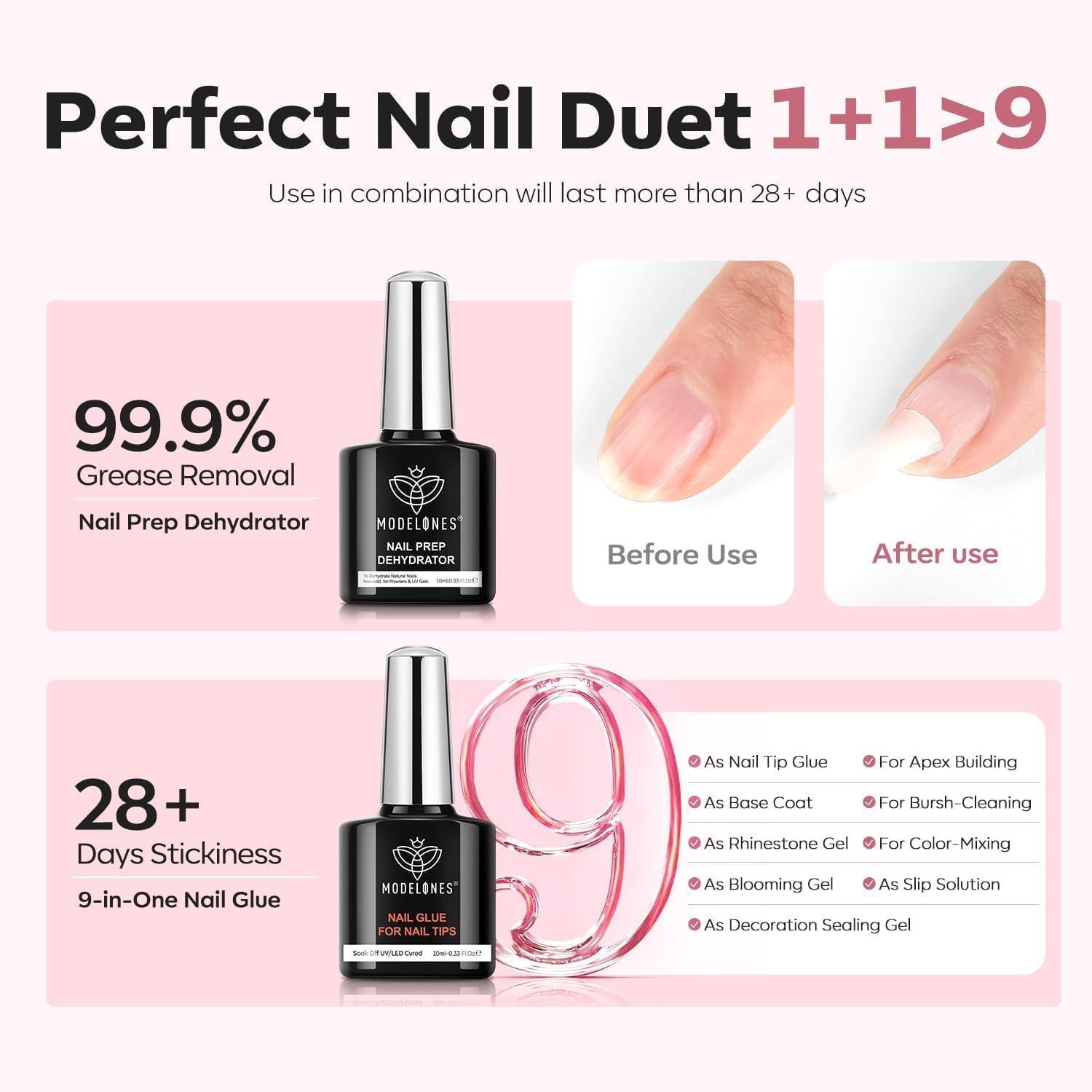 Foto 4 | Kit De Uñas De Gel Modelones Upgrade Con 510 Puntas De Uñas Y Lámpara - Venta Internacional.