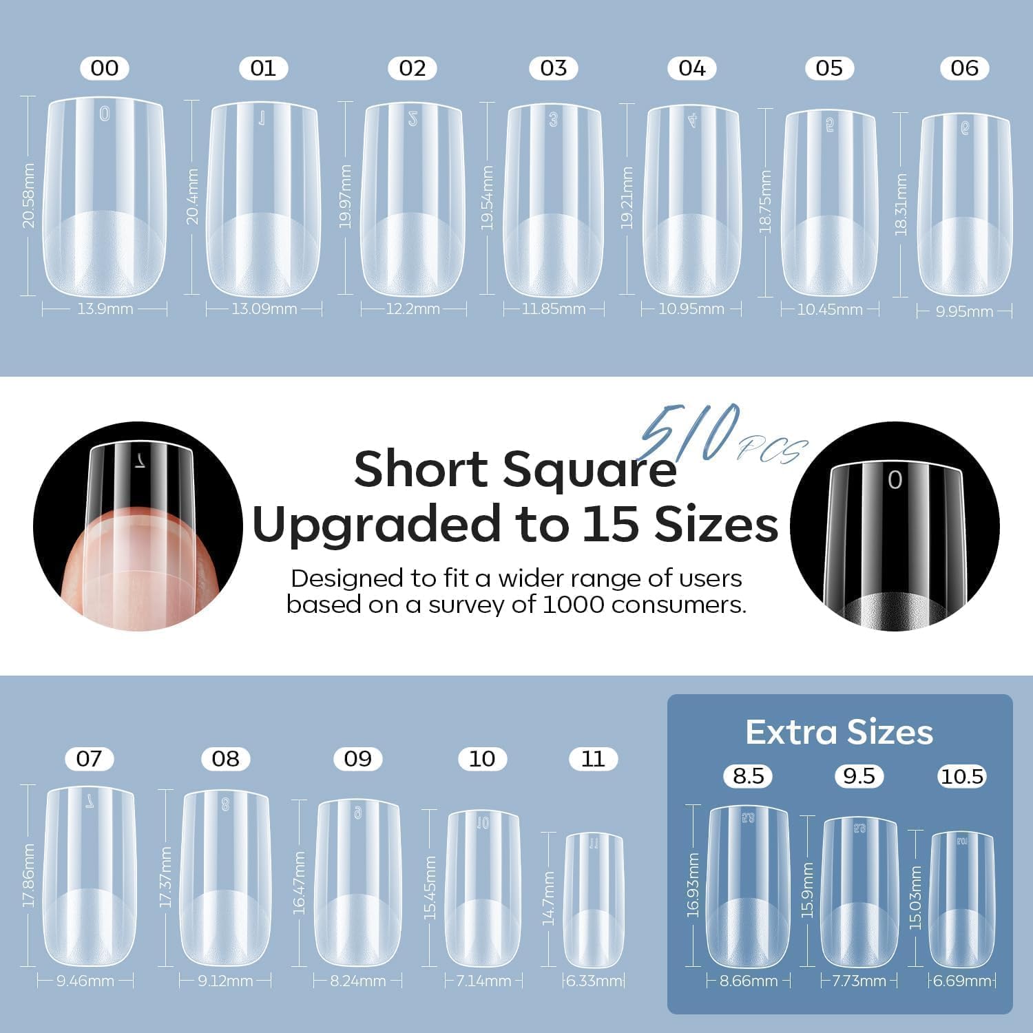 Foto 2 | Kit De Uñas De Gel Modelones Upgrade Con 510 Puntas De Uñas Y Lámpara - Venta Internacional.