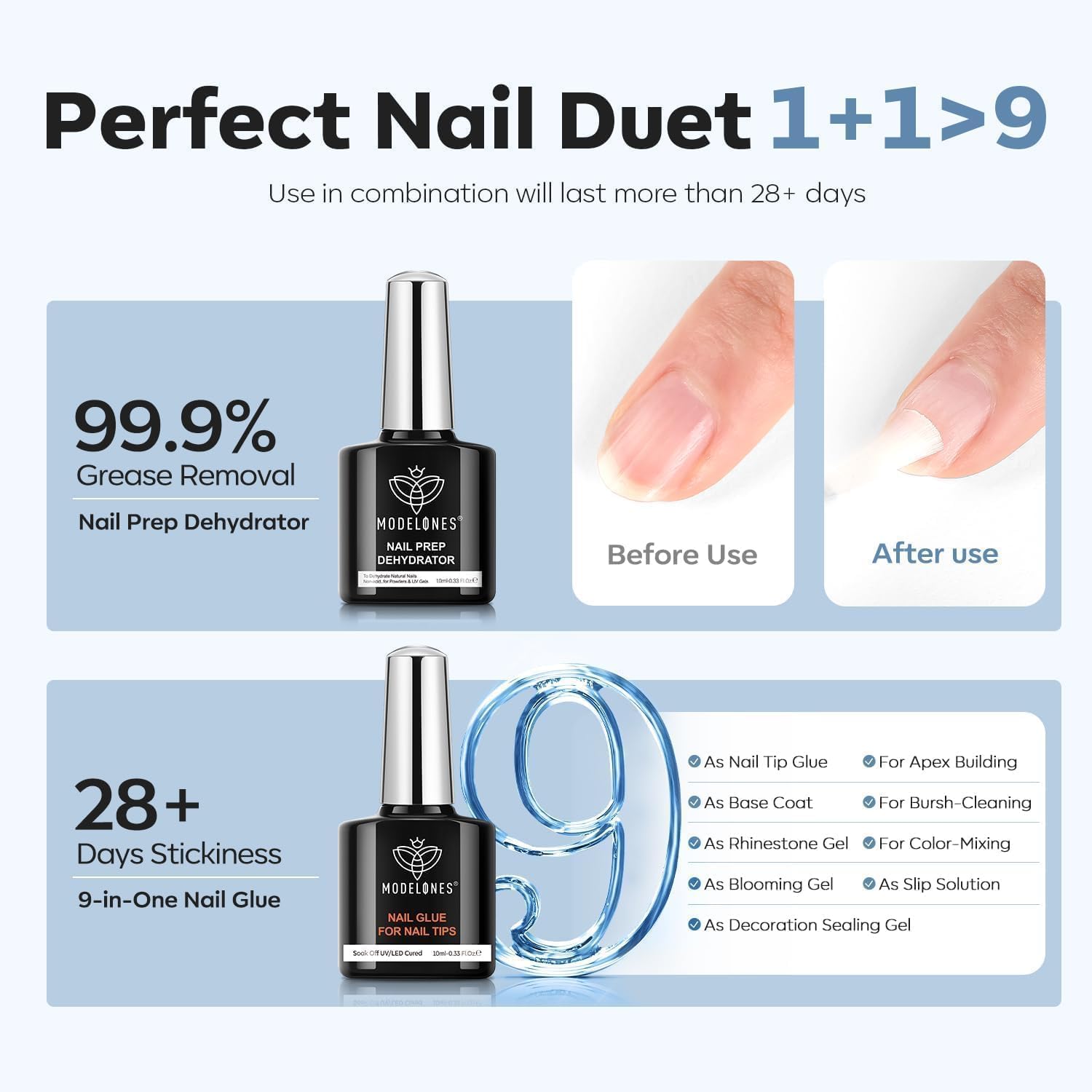 Foto 4 | Kit De Uñas De Gel Modelones Upgrade Con 510 Puntas De Uñas Y Lámpara - Venta Internacional.
