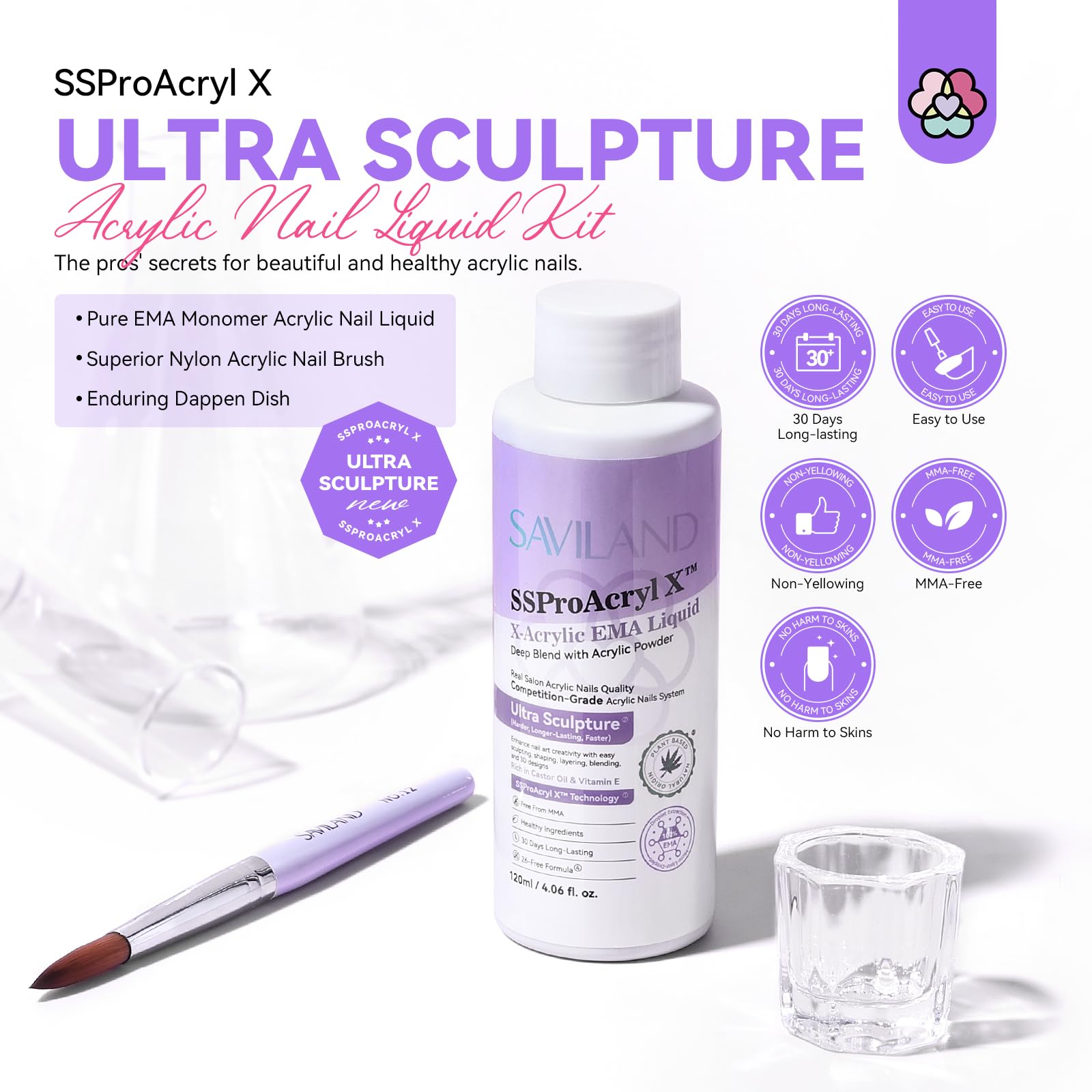 Foto 3 pulgar | Líquido Acrílico Para Uñas Saviland Ema Monomer 120 Ml Con Brocha Y Plato - Venta Internacional.