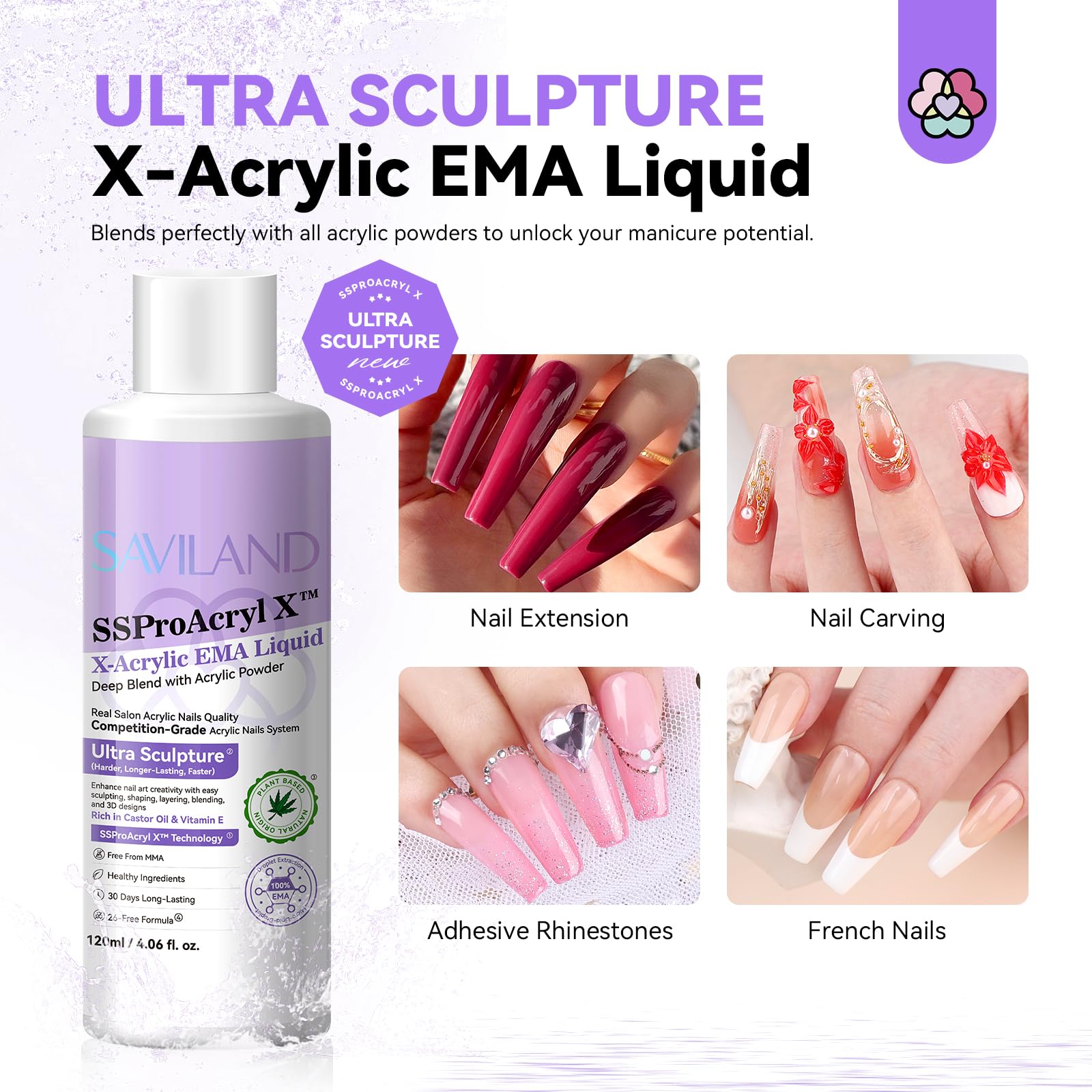 Foto 3 | Líquido Acrílico Para Uñas Saviland Ema Monomer 120 Ml Con Brocha Y Plato - Venta Internacional.