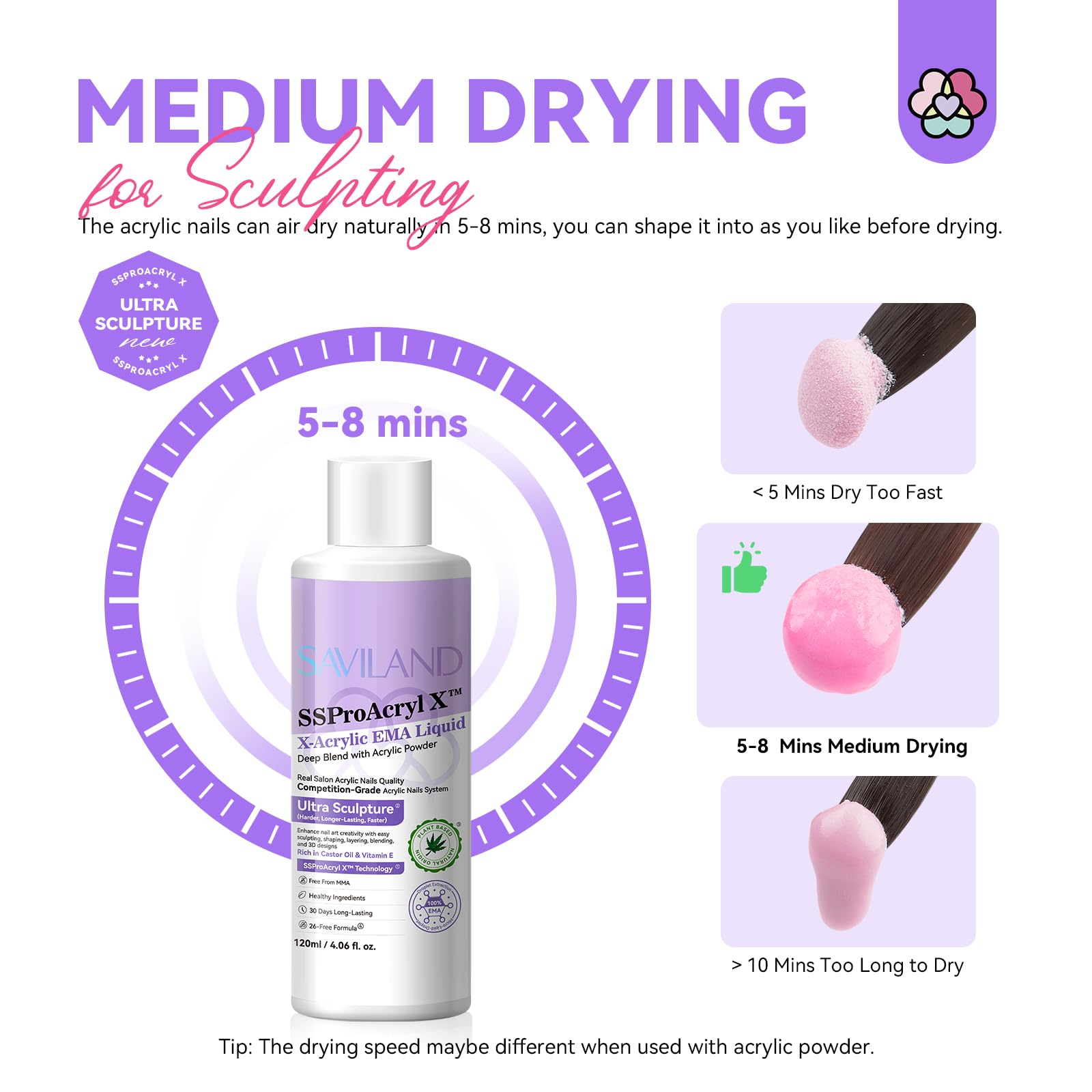 Foto 7 pulgar | Líquido Acrílico Para Uñas Saviland Ema Monomer 120 Ml Con Brocha Y Plato - Venta Internacional.