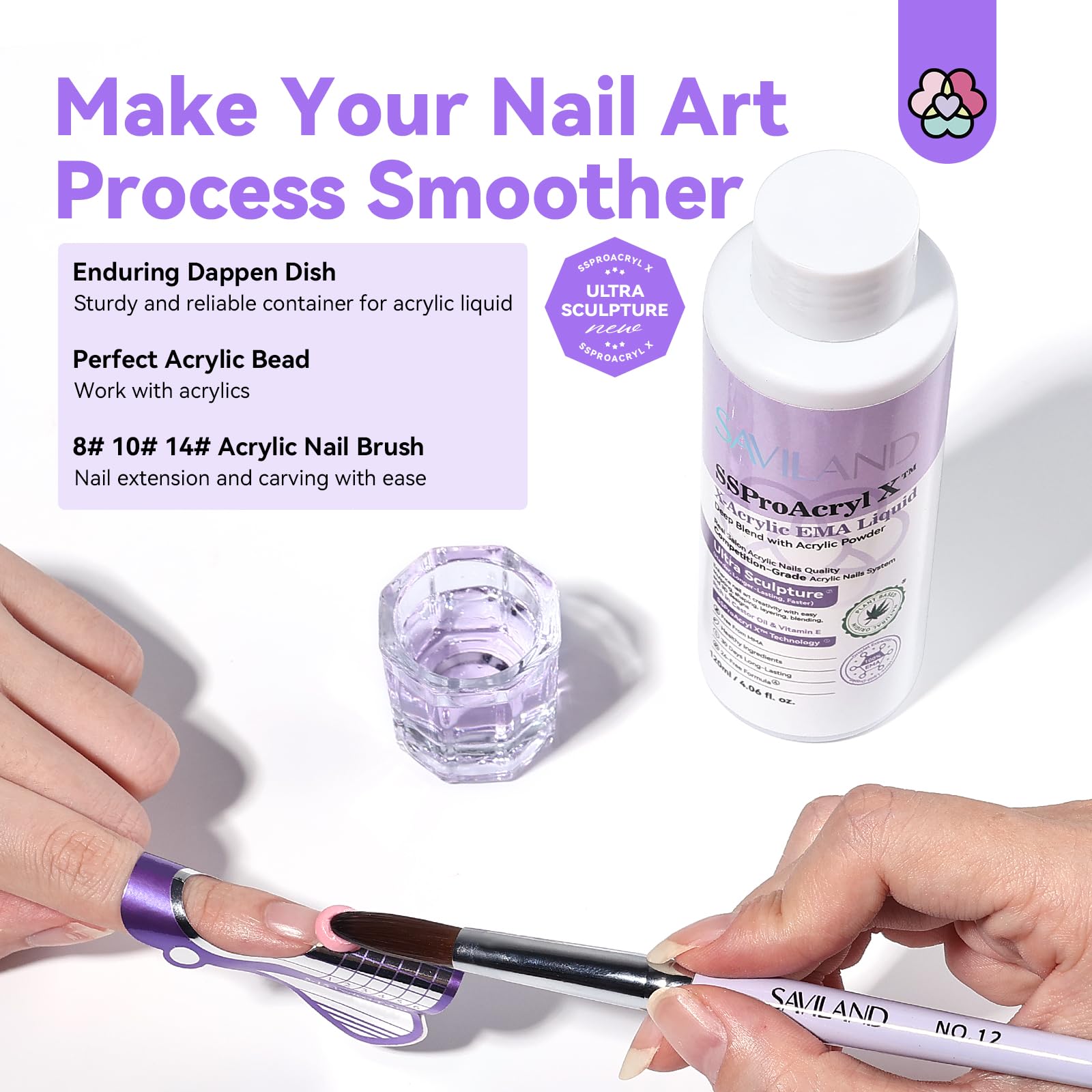 Foto 7 | Líquido Acrílico Para Uñas Saviland Ema Monomer 120 Ml Con Brocha Y Plato - Venta Internacional.