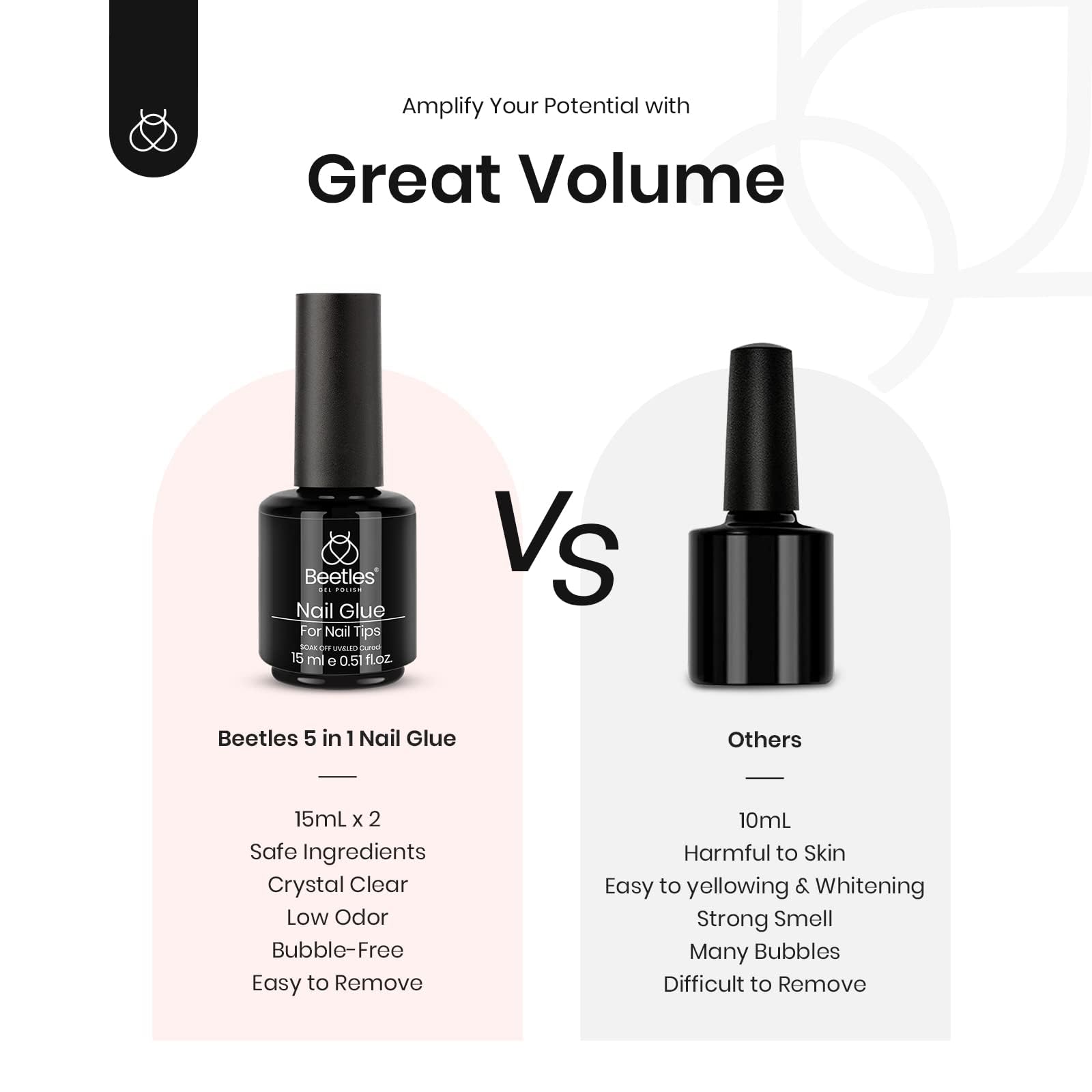 Foto 5 | Kit De Pegamento Para Uñas Y Base De Gel Beetles, Esmalte En Gel 5 En 1, 30 Ml - Venta Internacional.