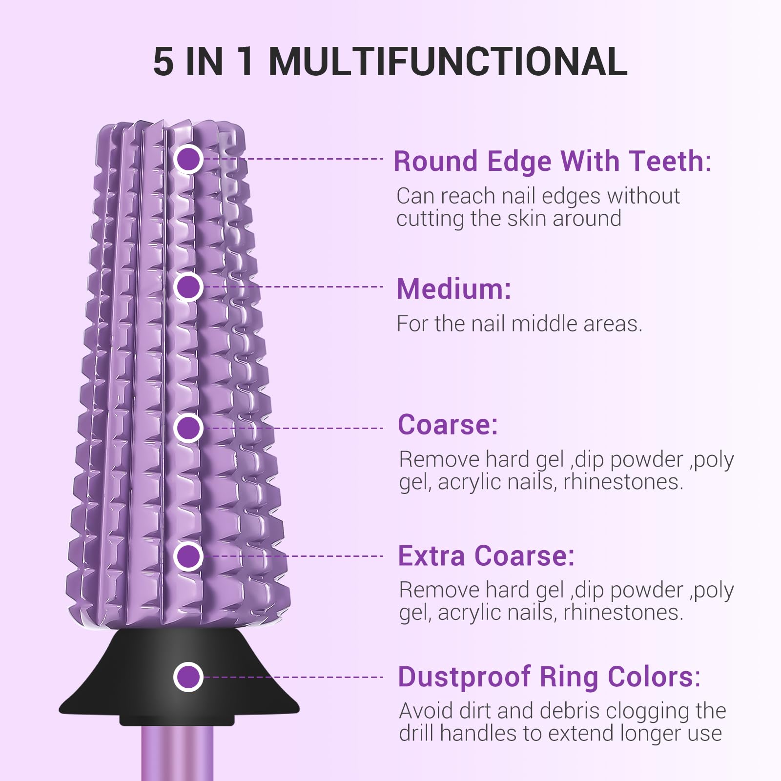 Foto 4 | Brocas Para Uñas Melodysusie Super Cut Edition 5 En 1, Color Morado - Venta Internacional.