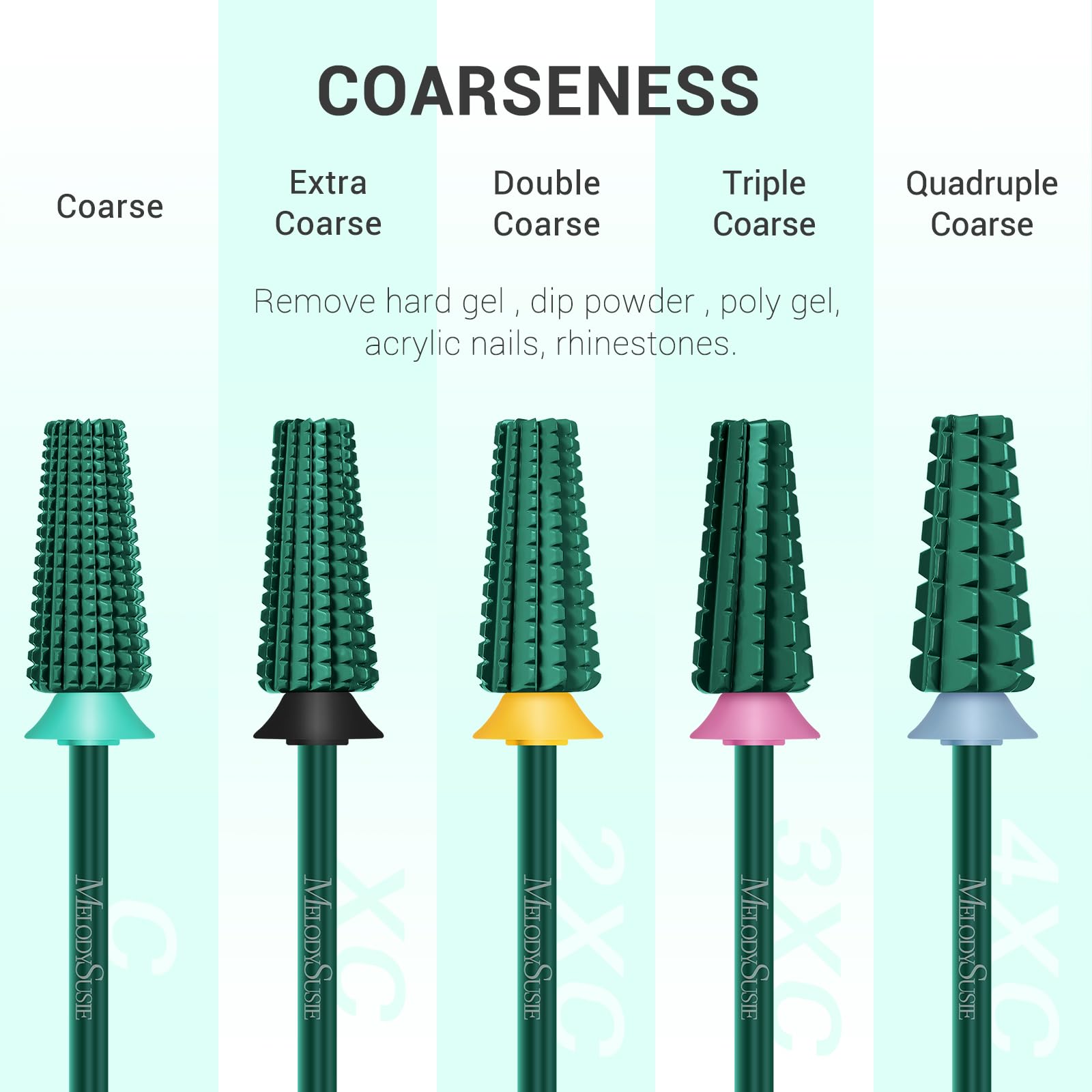 Foto 5 | Brocas Para Uñas Melodysusie Super Cut Edition 5 En 1, Color Verde - Venta Internacional.