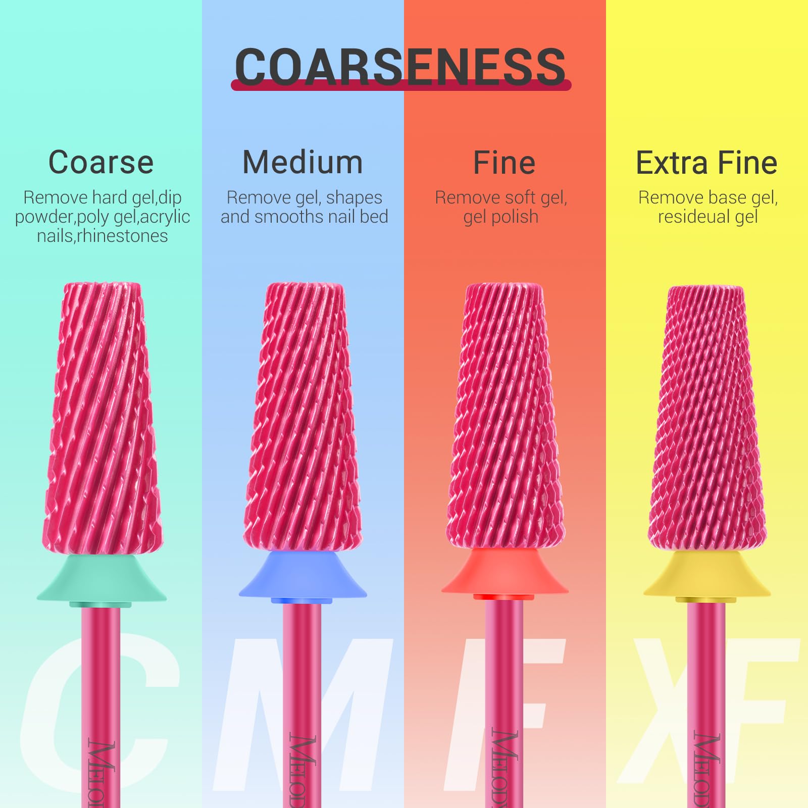 Foto 4 | Brocas Para Uñas Melodysusie Professional 5 En 1 Pink Blossom - Venta Internacional.