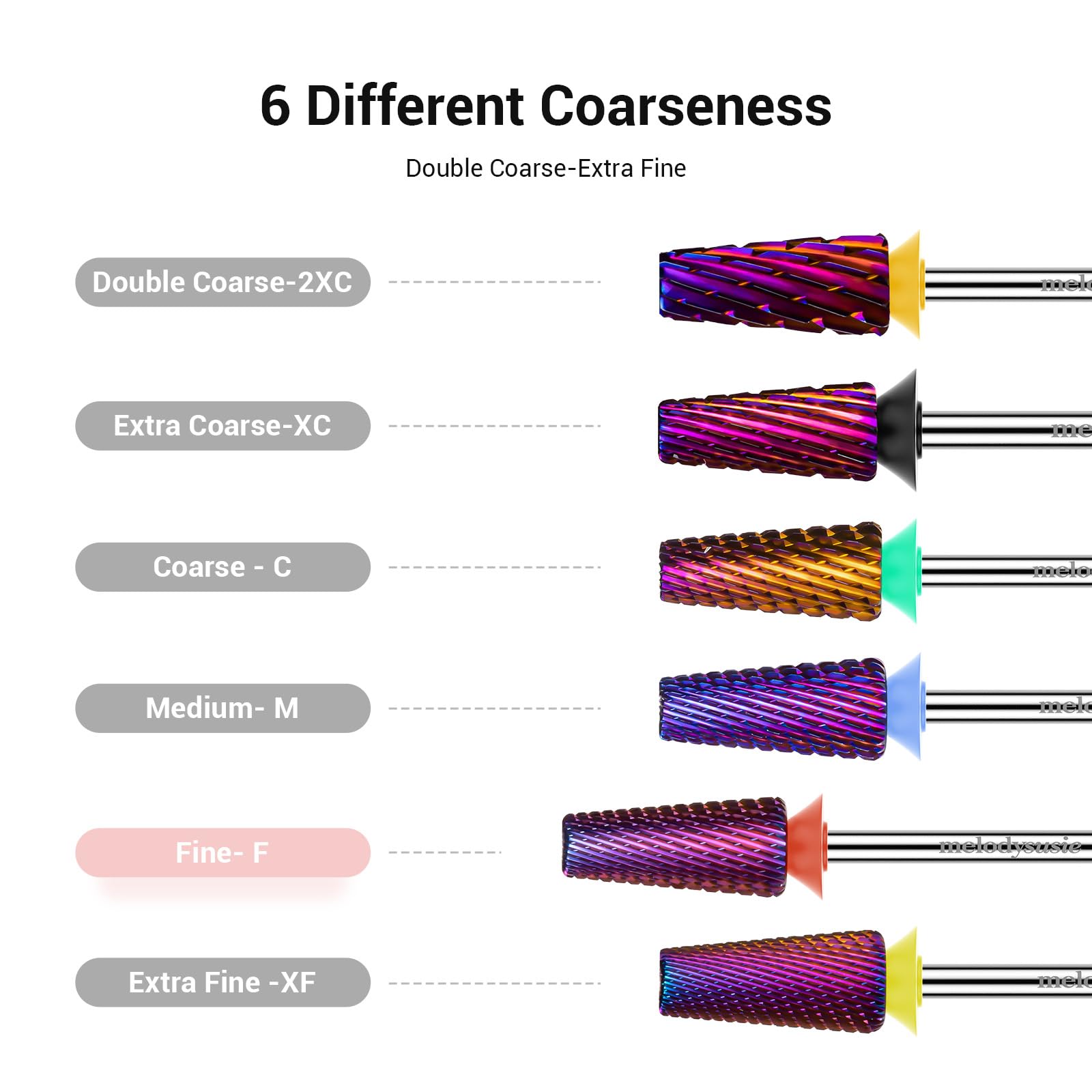 Foto 4 | Brocas Para Uñas Melodysusie Professional 5 En 1 Moradas - Venta Internacional.